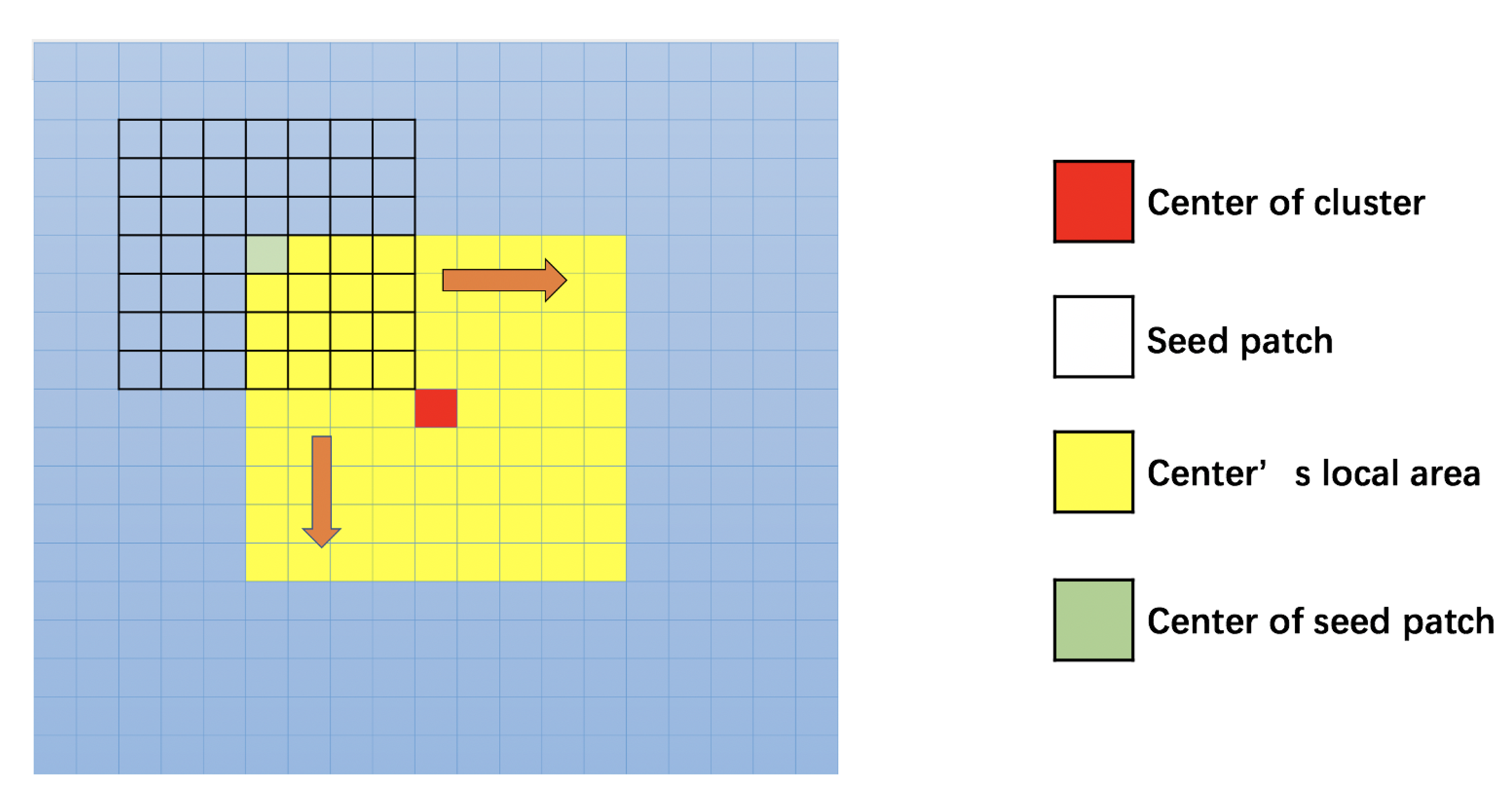 Sensors 21 00105 g007 Sensors 21 00105 g007