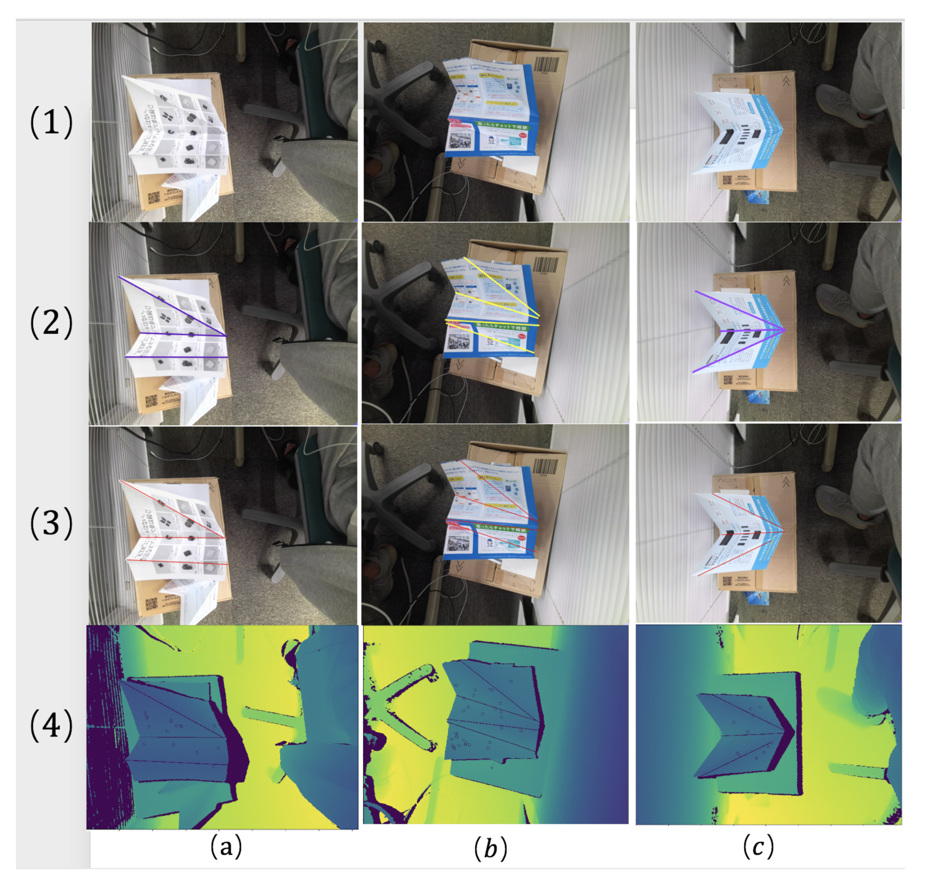 Sensors 21 00105 g017 Sensors 21 00105 g017
