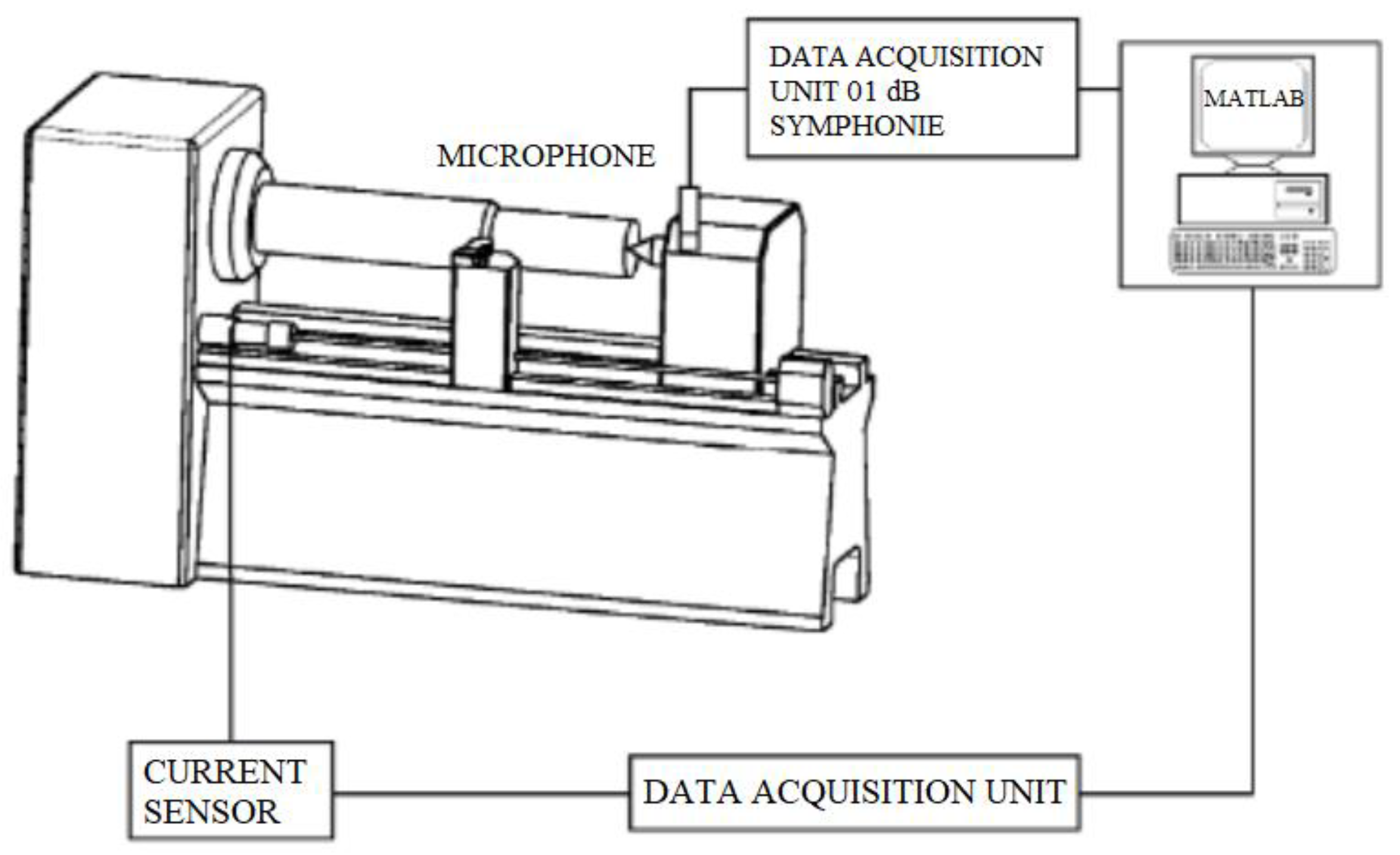 Sensors 21 00108 g008 Sensors 21 00108 g008