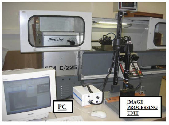 Sensors Free Full Text A Review Of Indirect Tool Condition Monitoring Systems And Decision Making Methods In Turning Critical Analysis And Trends Html