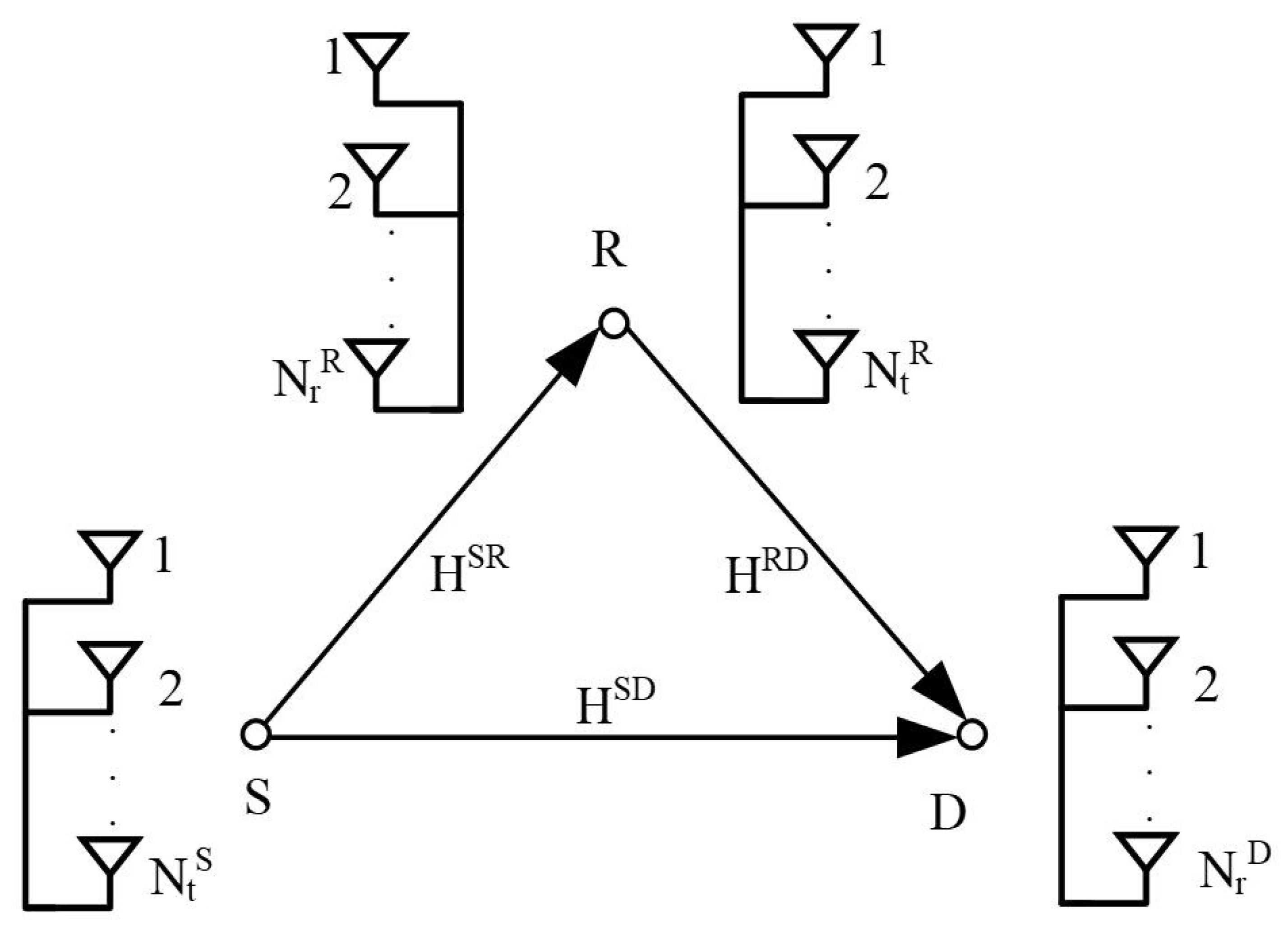 Sensors 21 00109 g001 Sensors 21 00109 g001