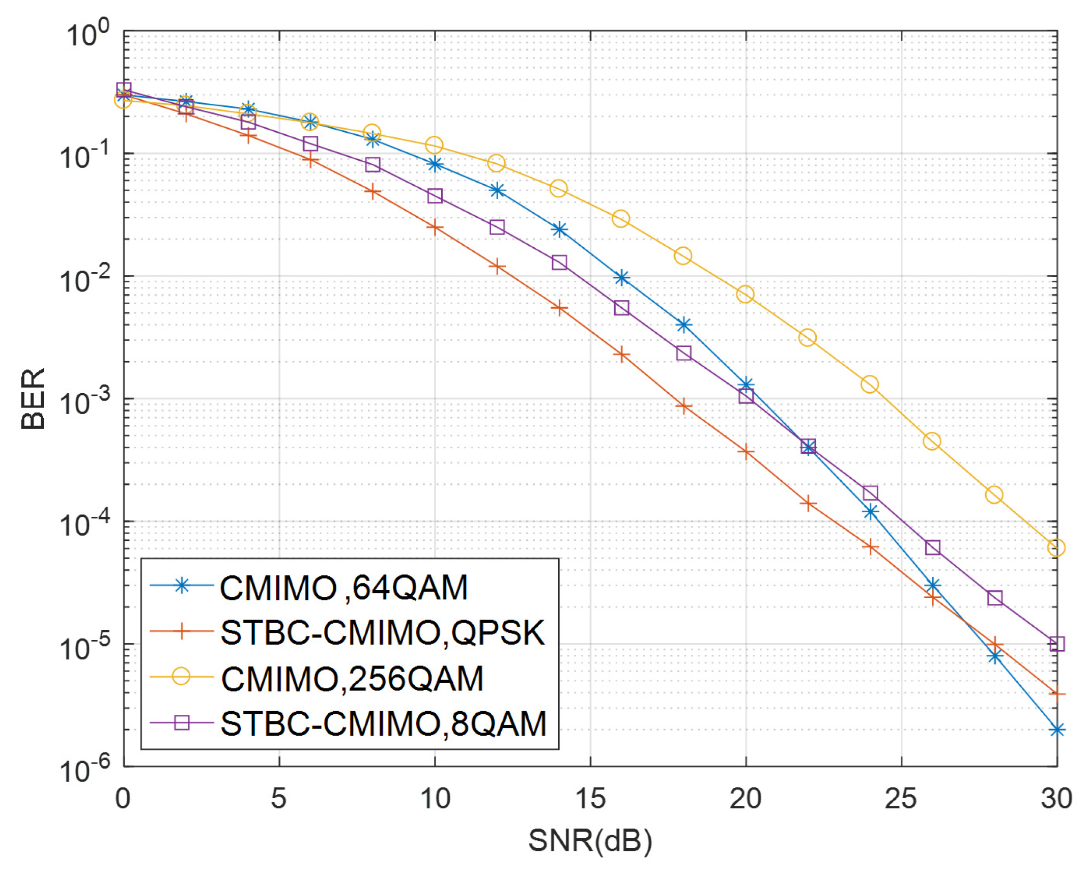 Sensors 21 00109 g004 Sensors 21 00109 g004