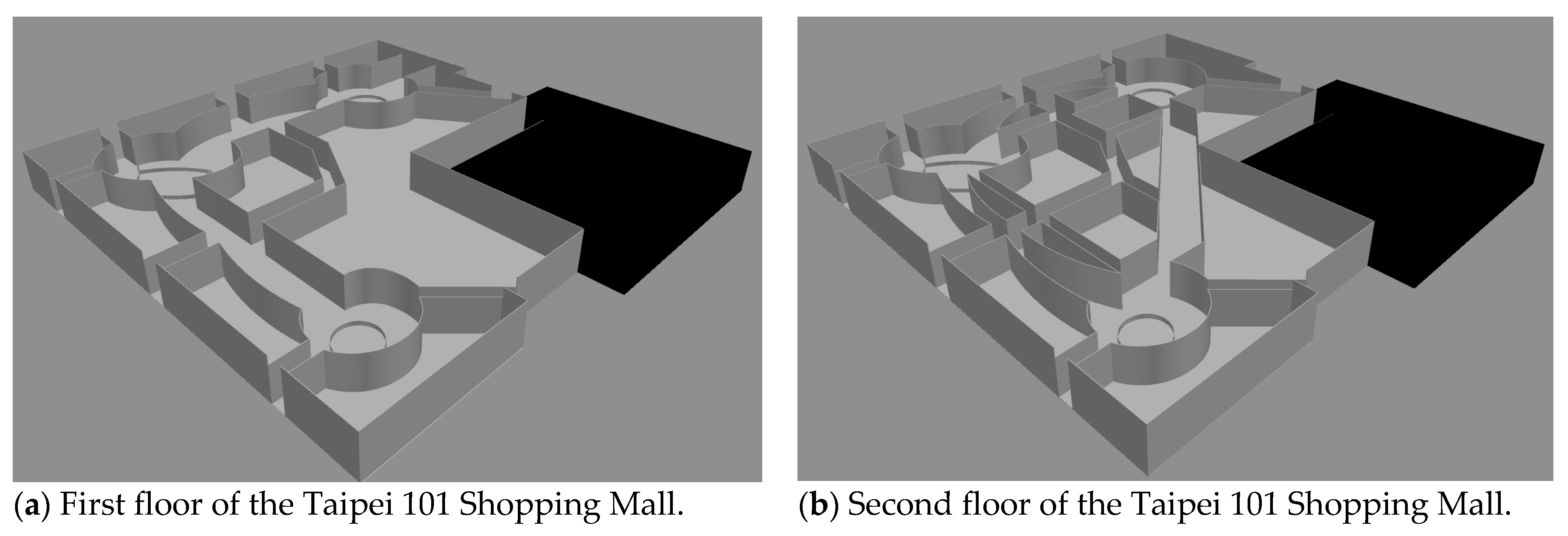 Sensors 21 00111 g006