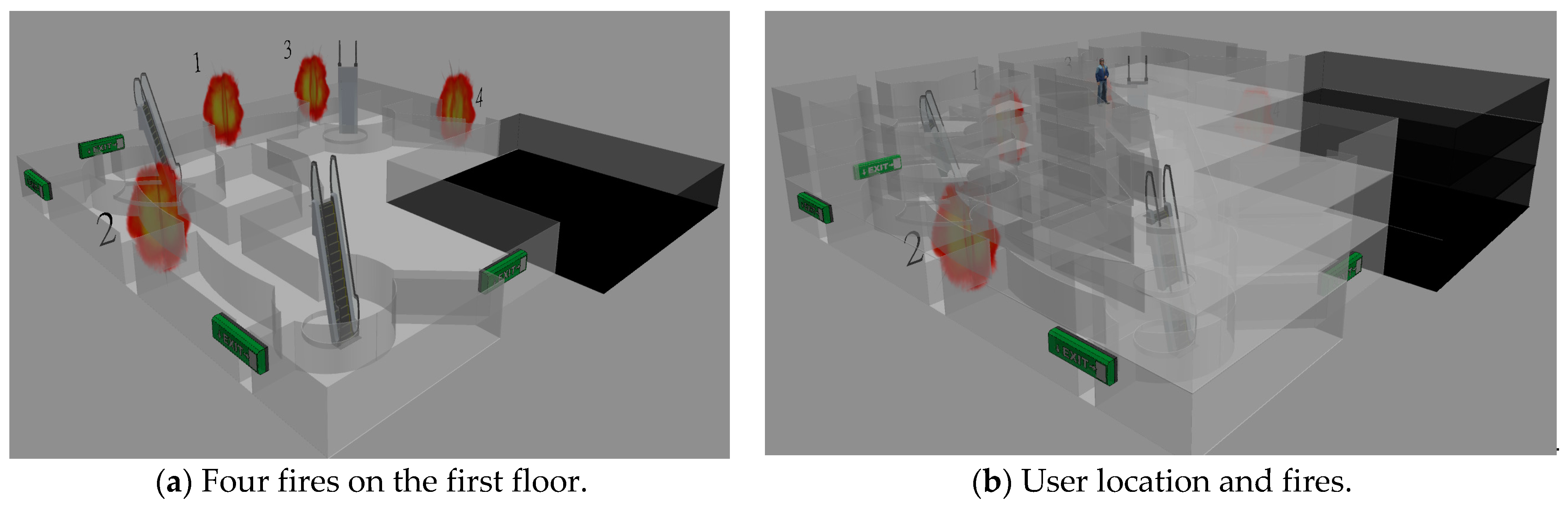 Sensors 21 00111 g007