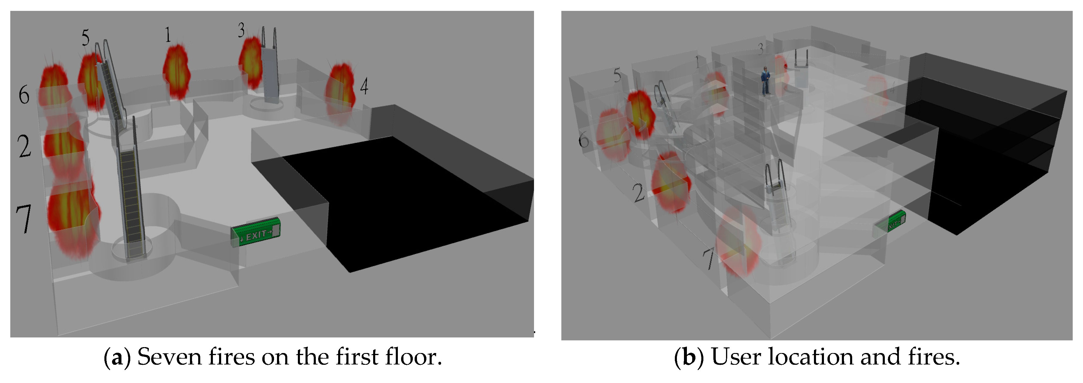 Sensors 21 00111 g009