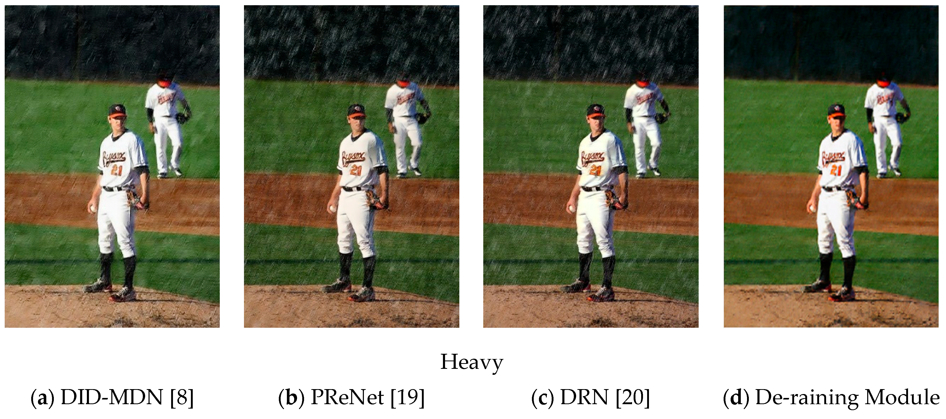 Sensors 21 00112 g010b Sensors 21 00112 g010b