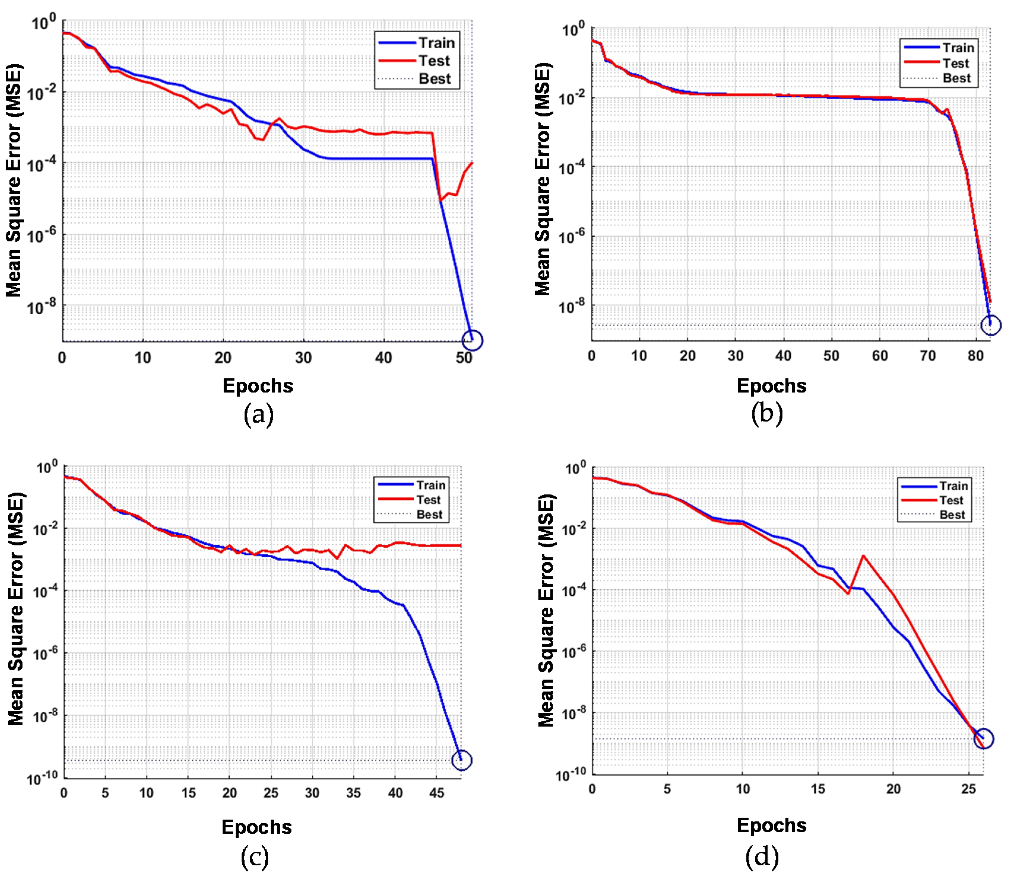 Sensors 21 00114 g005 Sensors 21 00114 g005