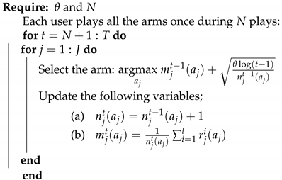 Sensors 21 00116 i001