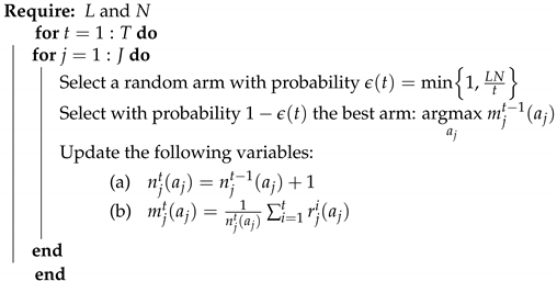 Sensors 21 00116 i002