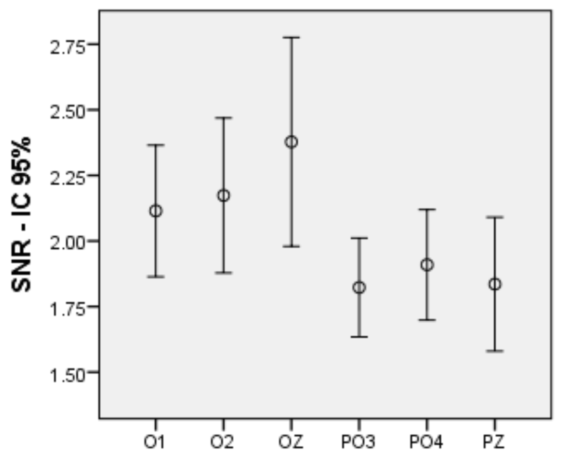 Sensors 21 00117 g004