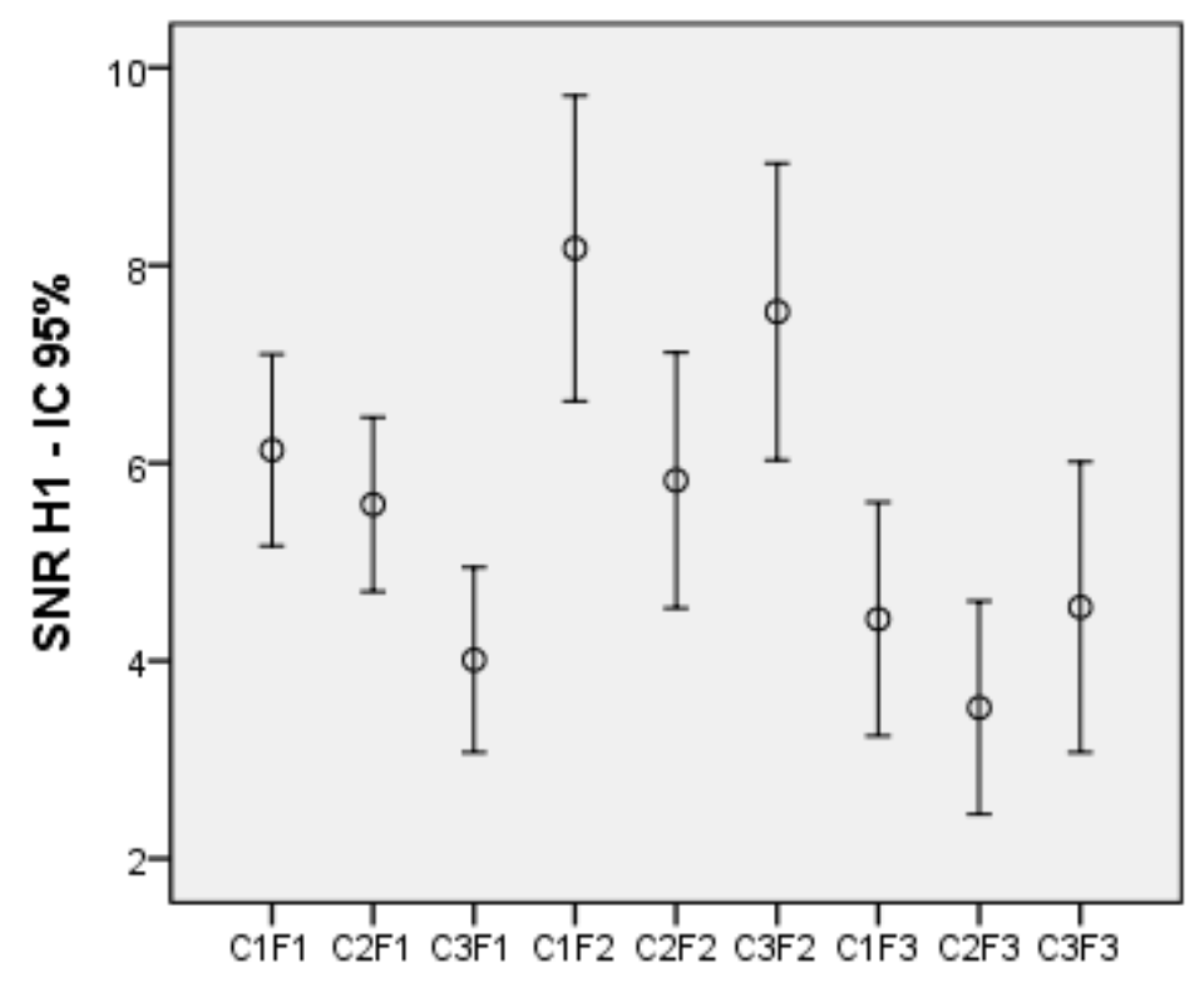 Sensors 21 00117 g005
