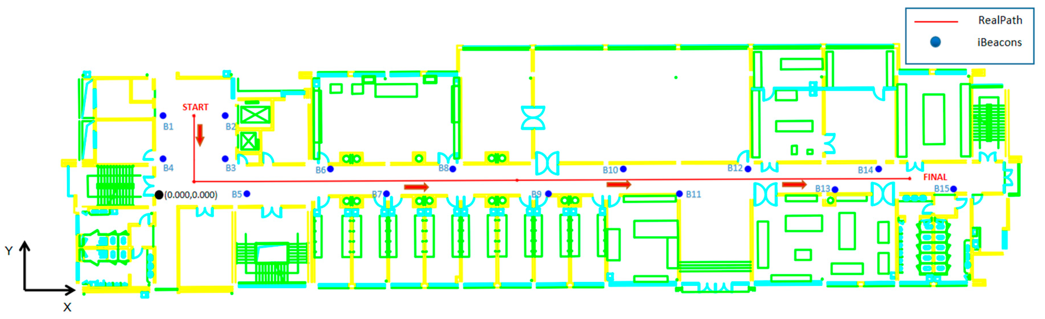 Sensors 21 00120 g006 Sensors 21 00120 g006