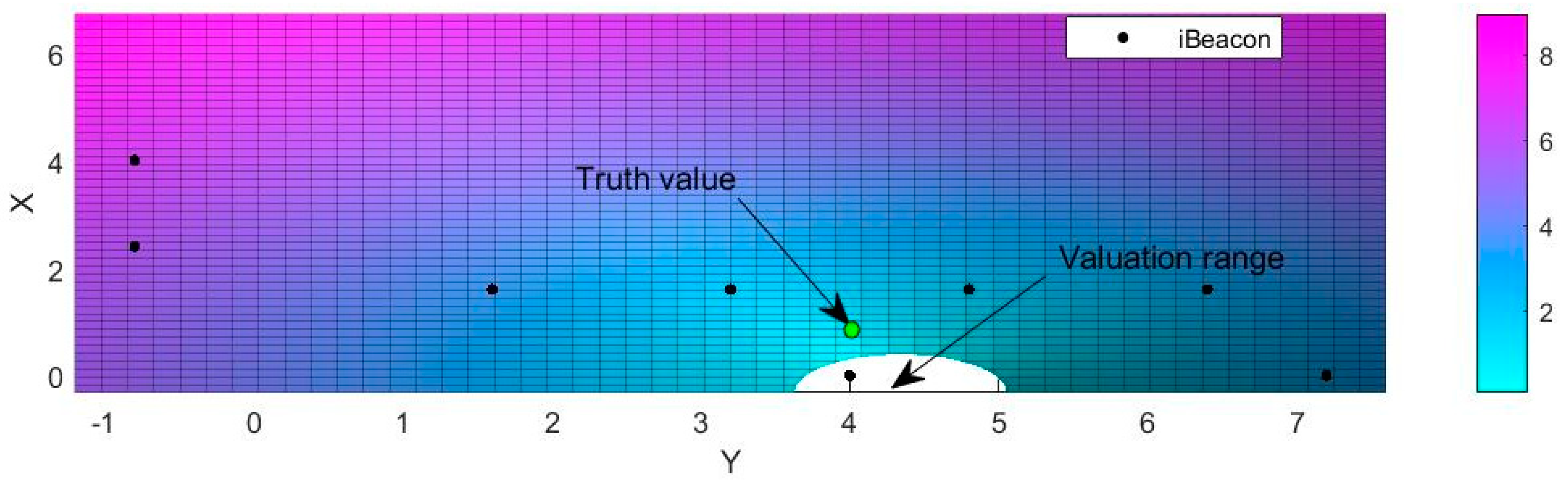 Sensors 21 00120 g008 Sensors 21 00120 g008