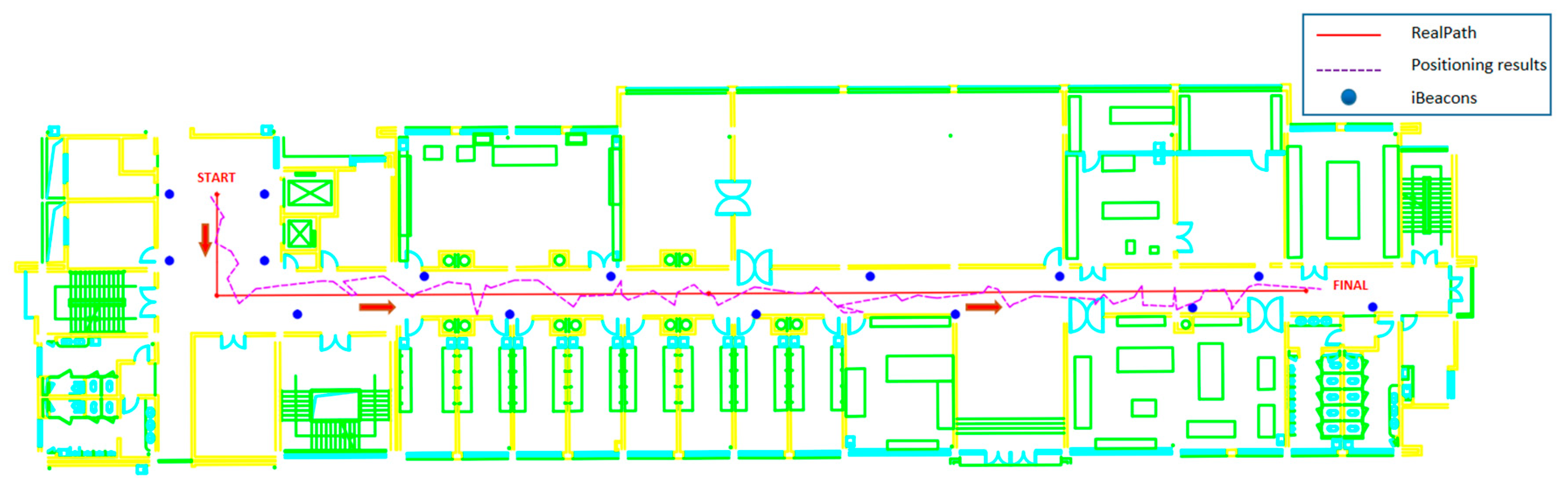 Sensors 21 00120 g009 Sensors 21 00120 g009