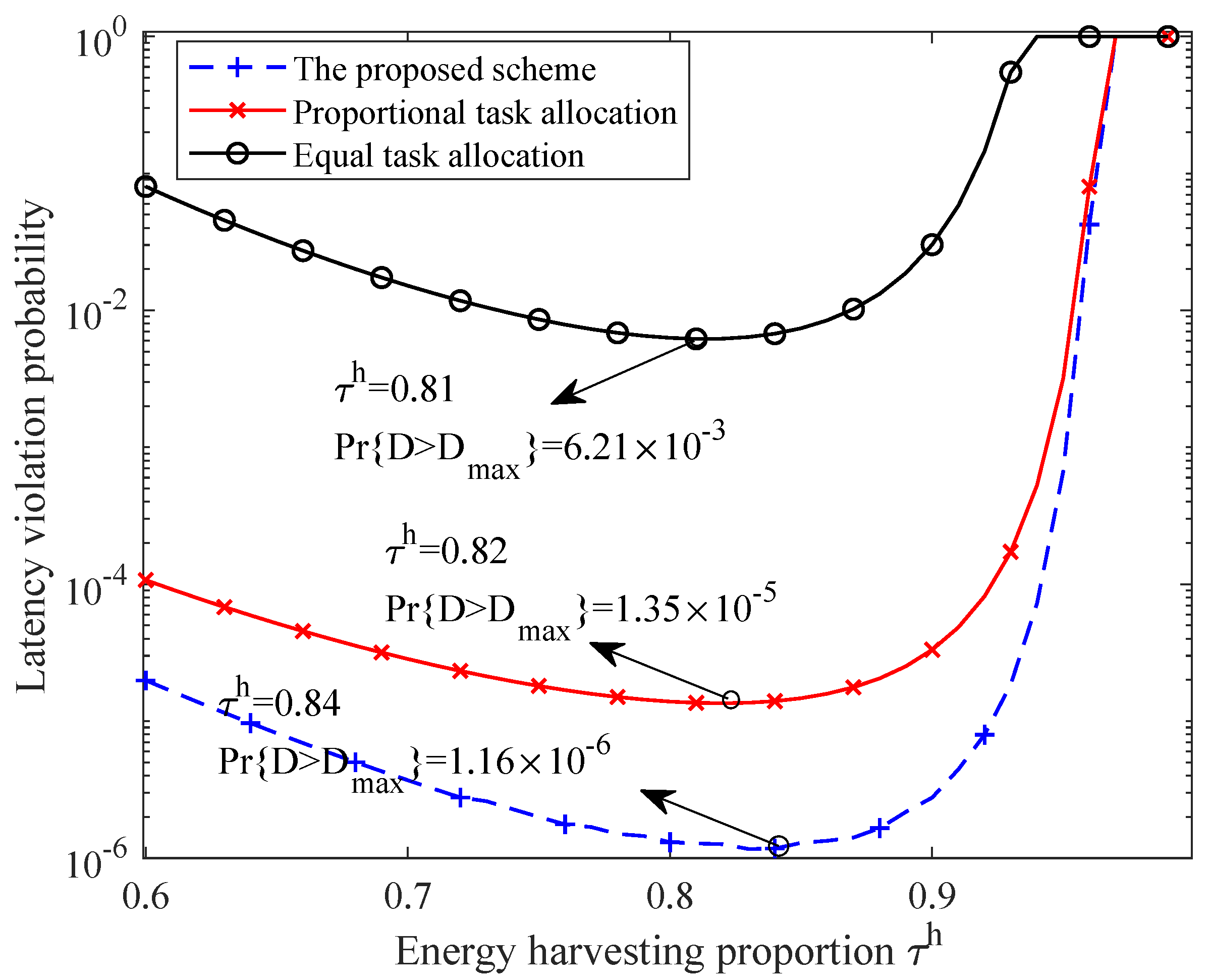 Sensors 21 00121 g007
