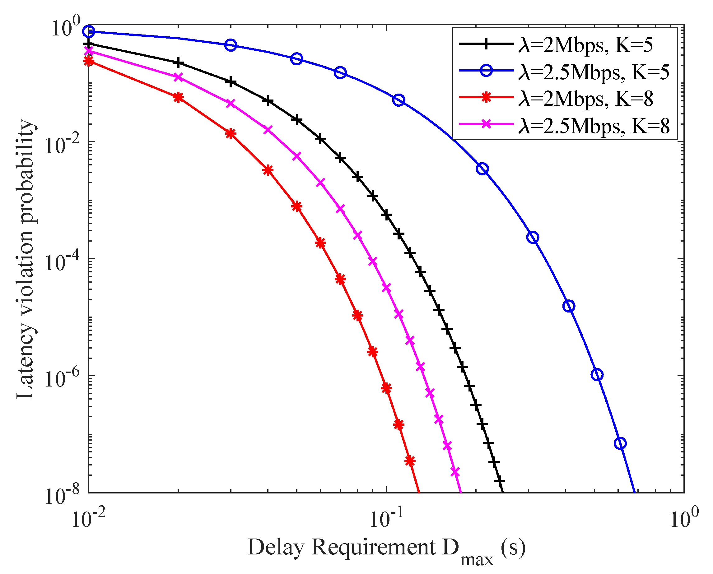 Sensors 21 00121 g009