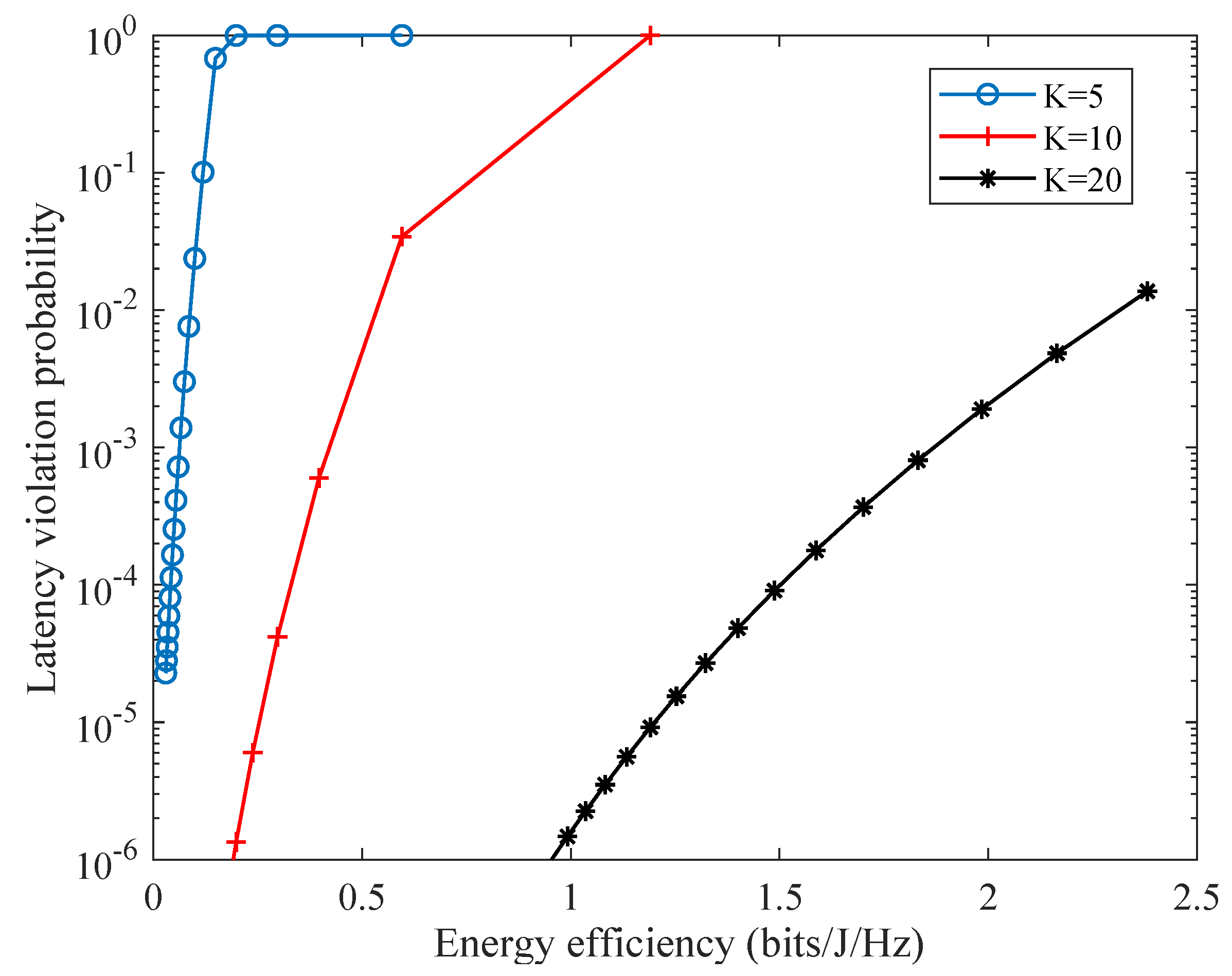 Sensors 21 00121 g011