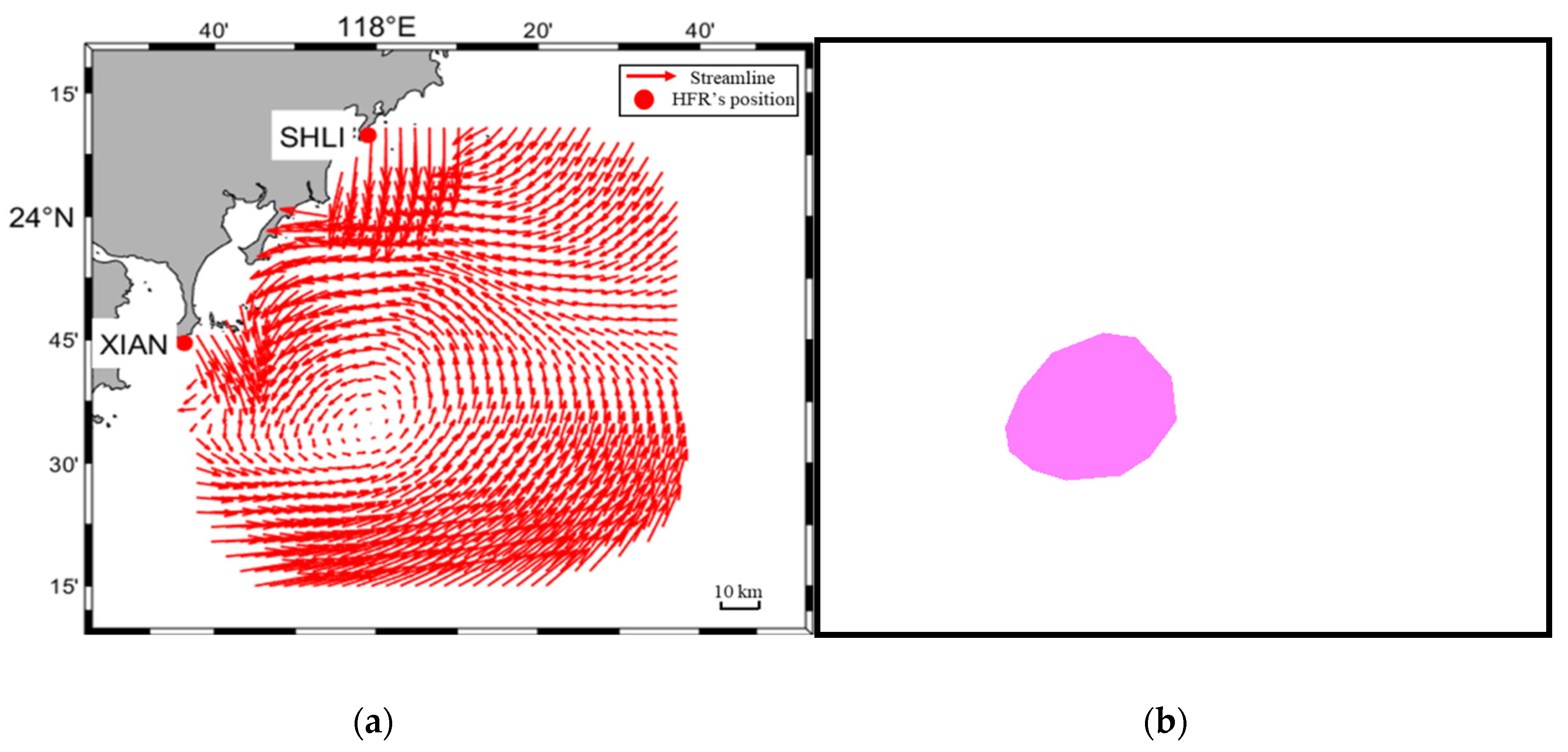 Sensors 21 00126 g002 Sensors 21 00126 g002