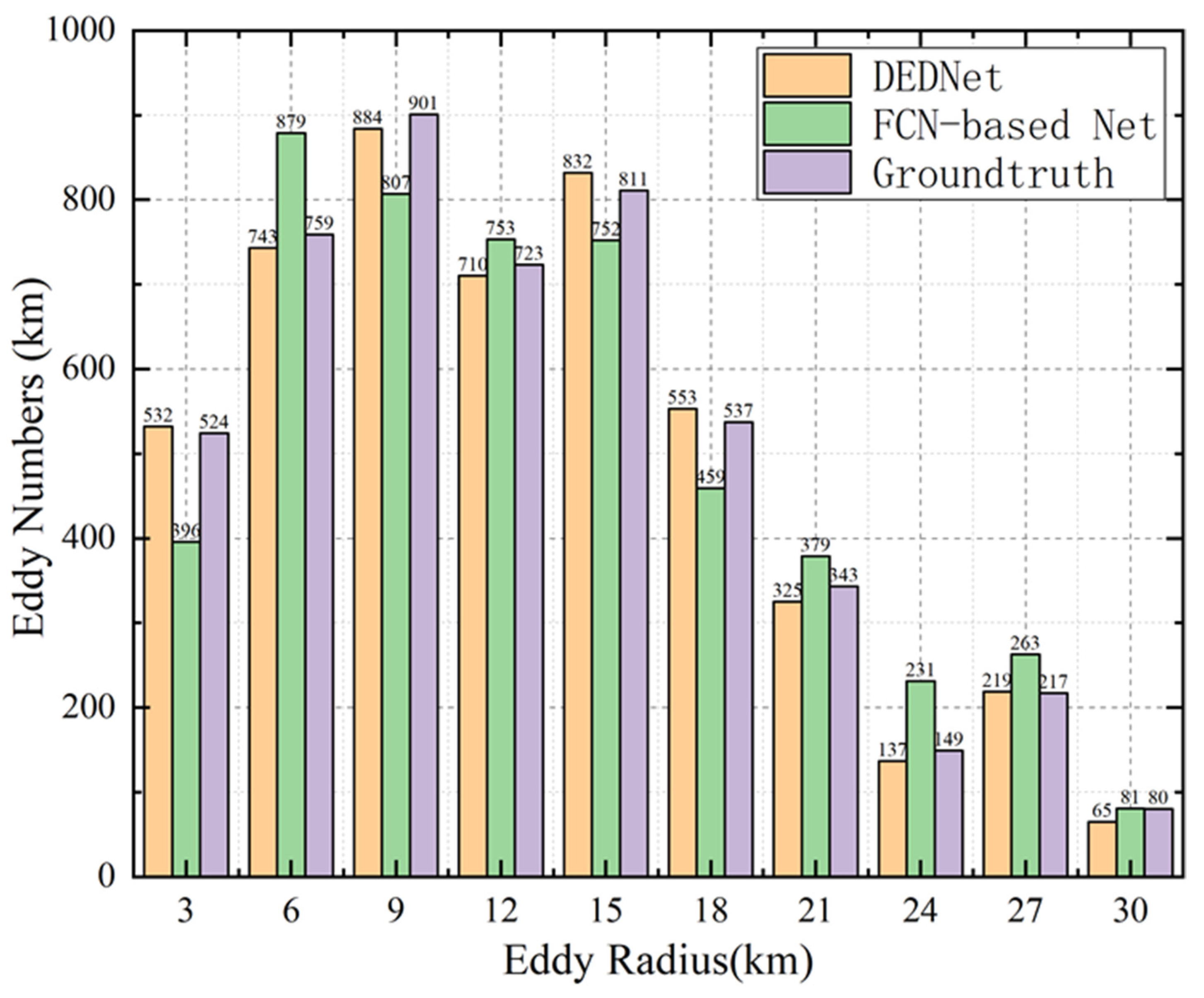 Sensors 21 00126 g006 Sensors 21 00126 g006