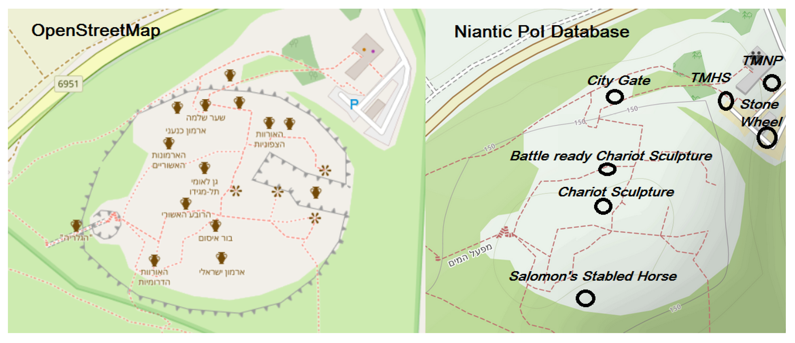 Sensors 21 00129 g002 Sensors 21 00129 g002