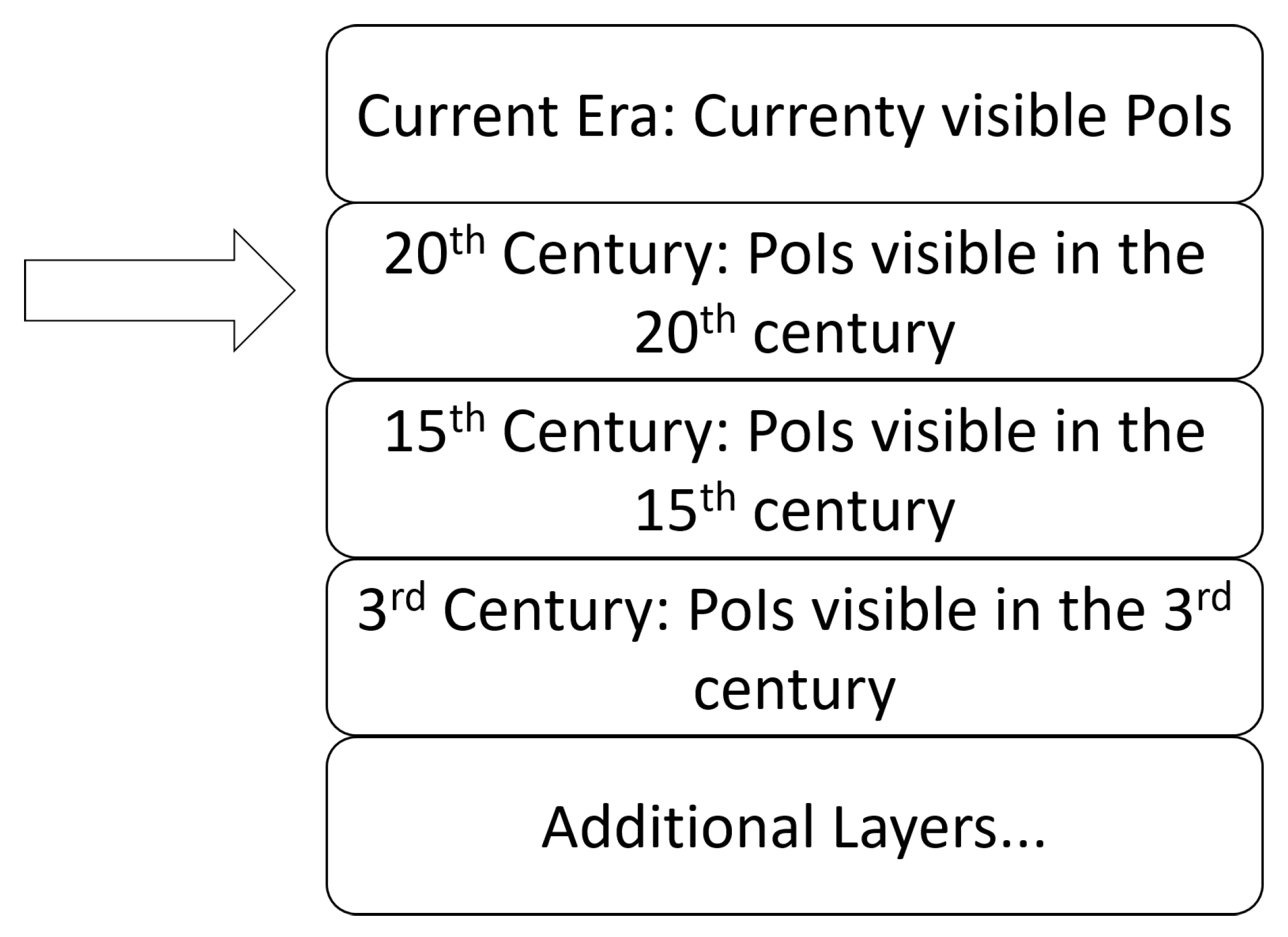 Sensors 21 00129 g003 Sensors 21 00129 g003