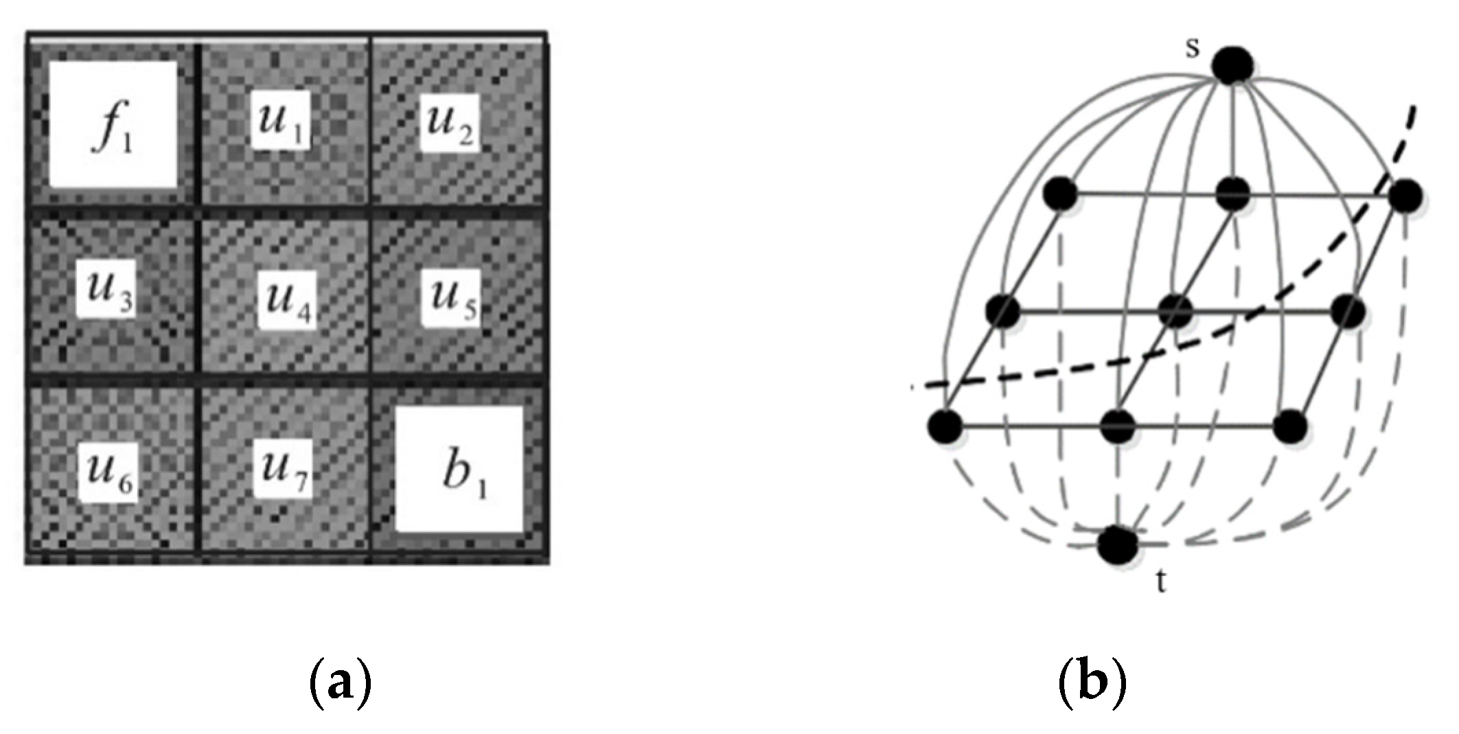 Sensors 21 00132 g005