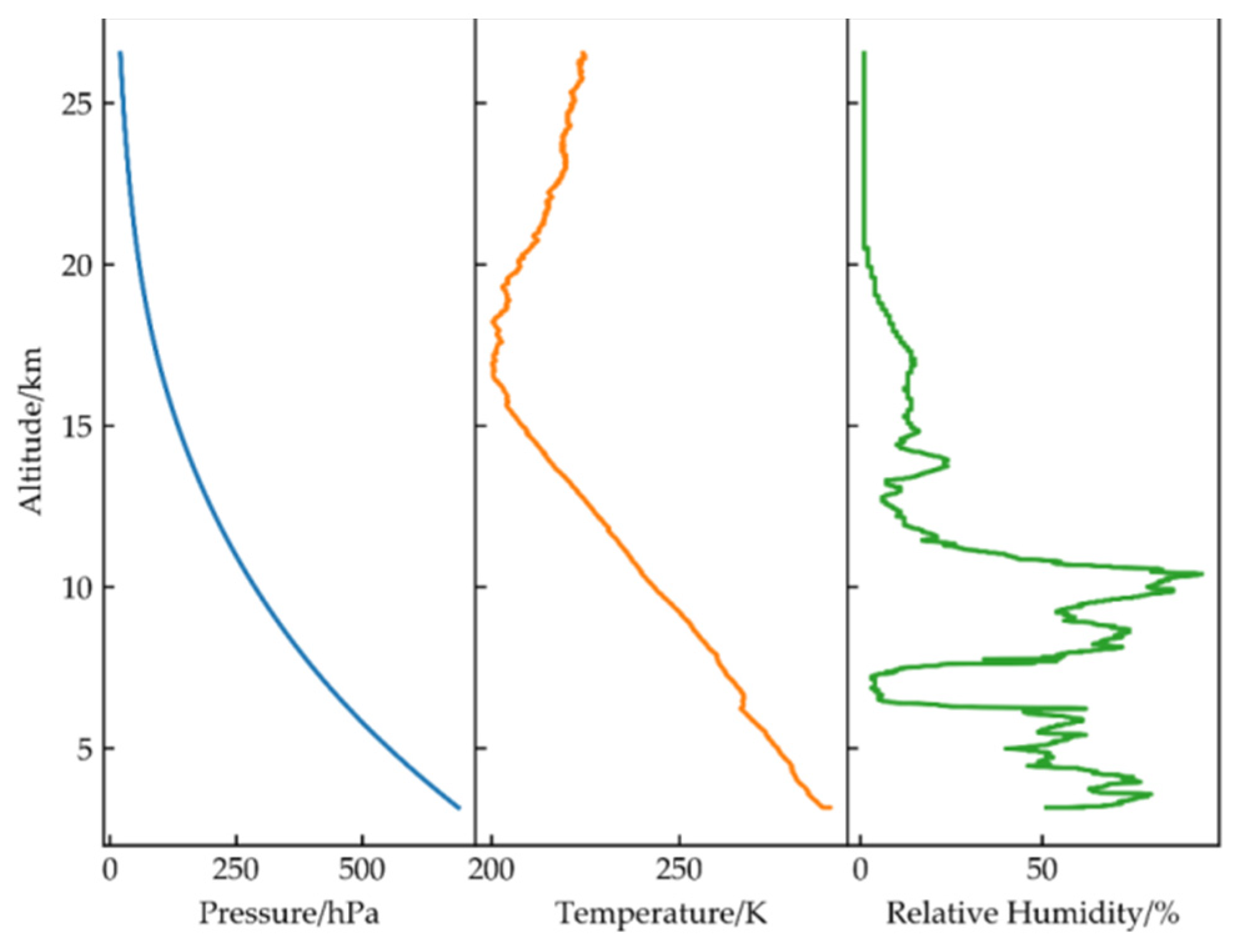 Sensors 21 00139 g009
