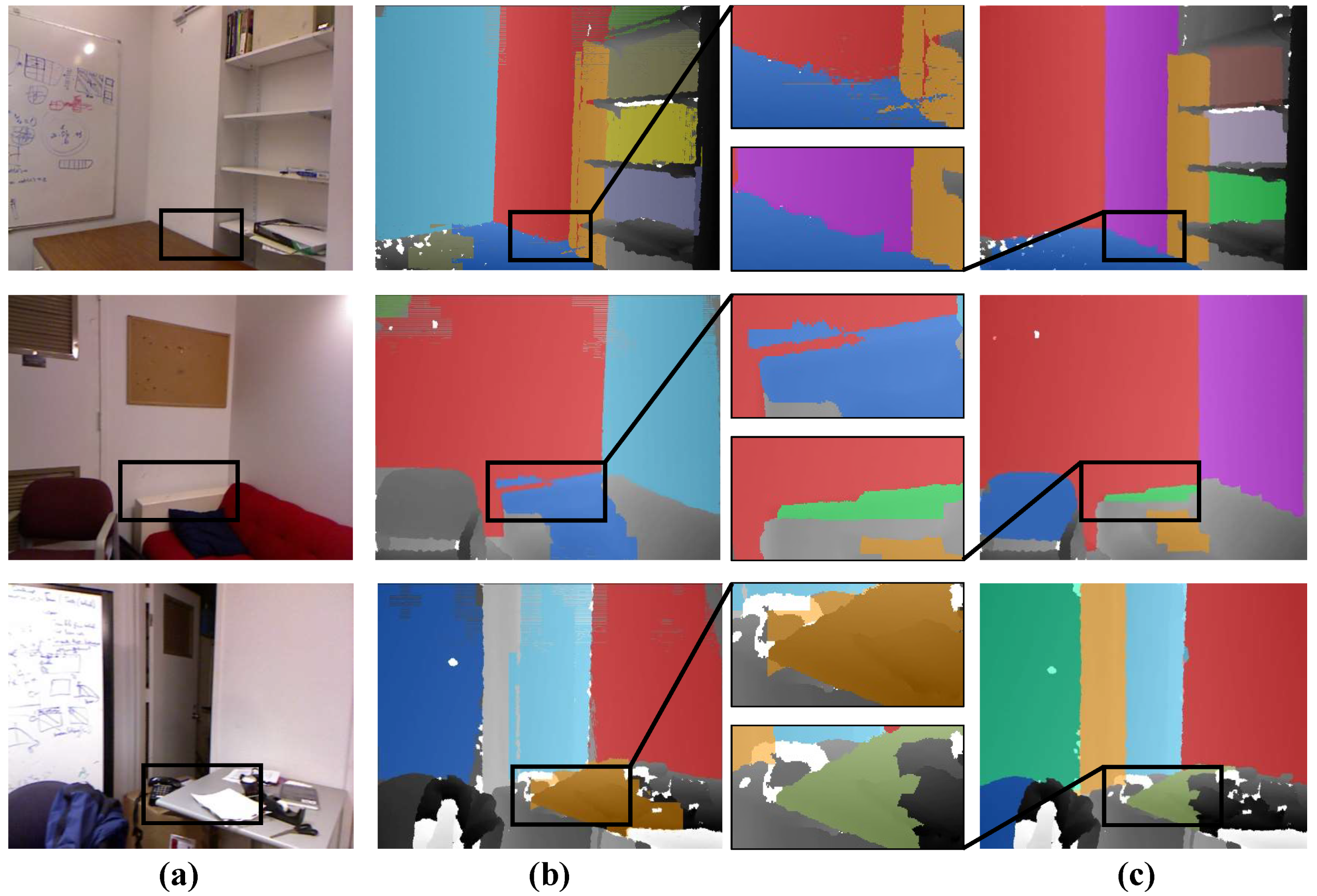 Sensors 21 00140 g004 Sensors 21 00140 g004