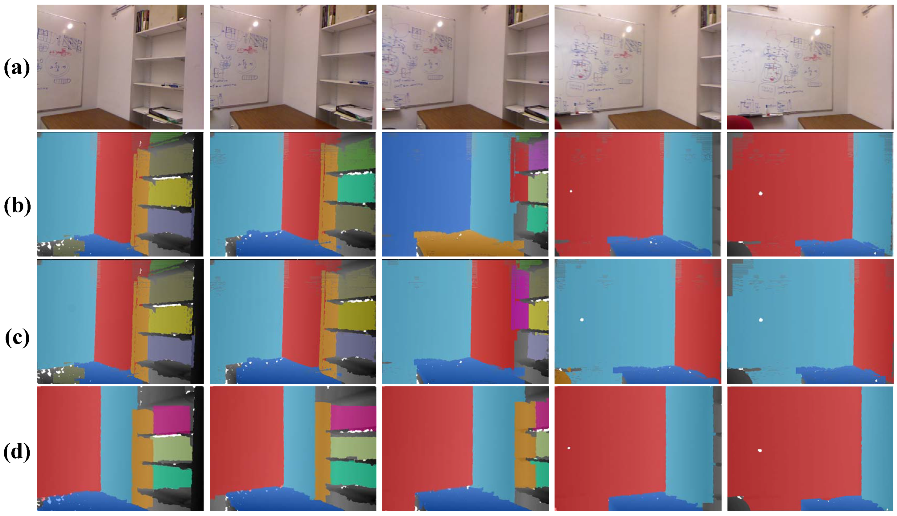 Sensors 21 00140 g008 Sensors 21 00140 g008