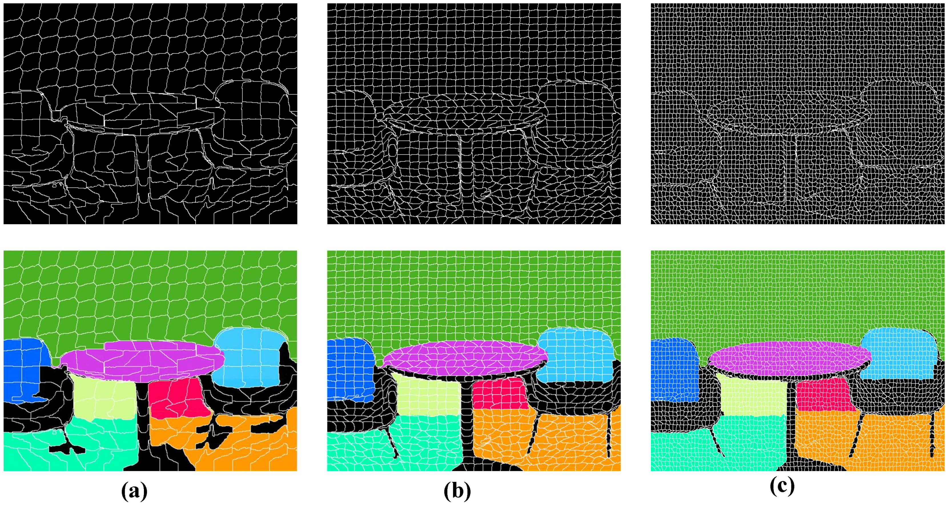 Sensors 21 00140 g009 Sensors 21 00140 g009