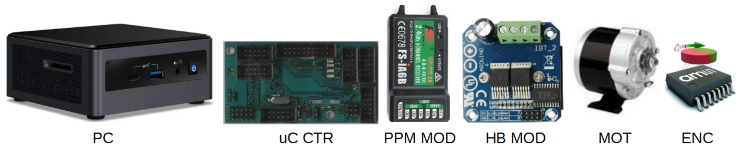 Sensors 21 00141 g008 Sensors 21 00141 g008