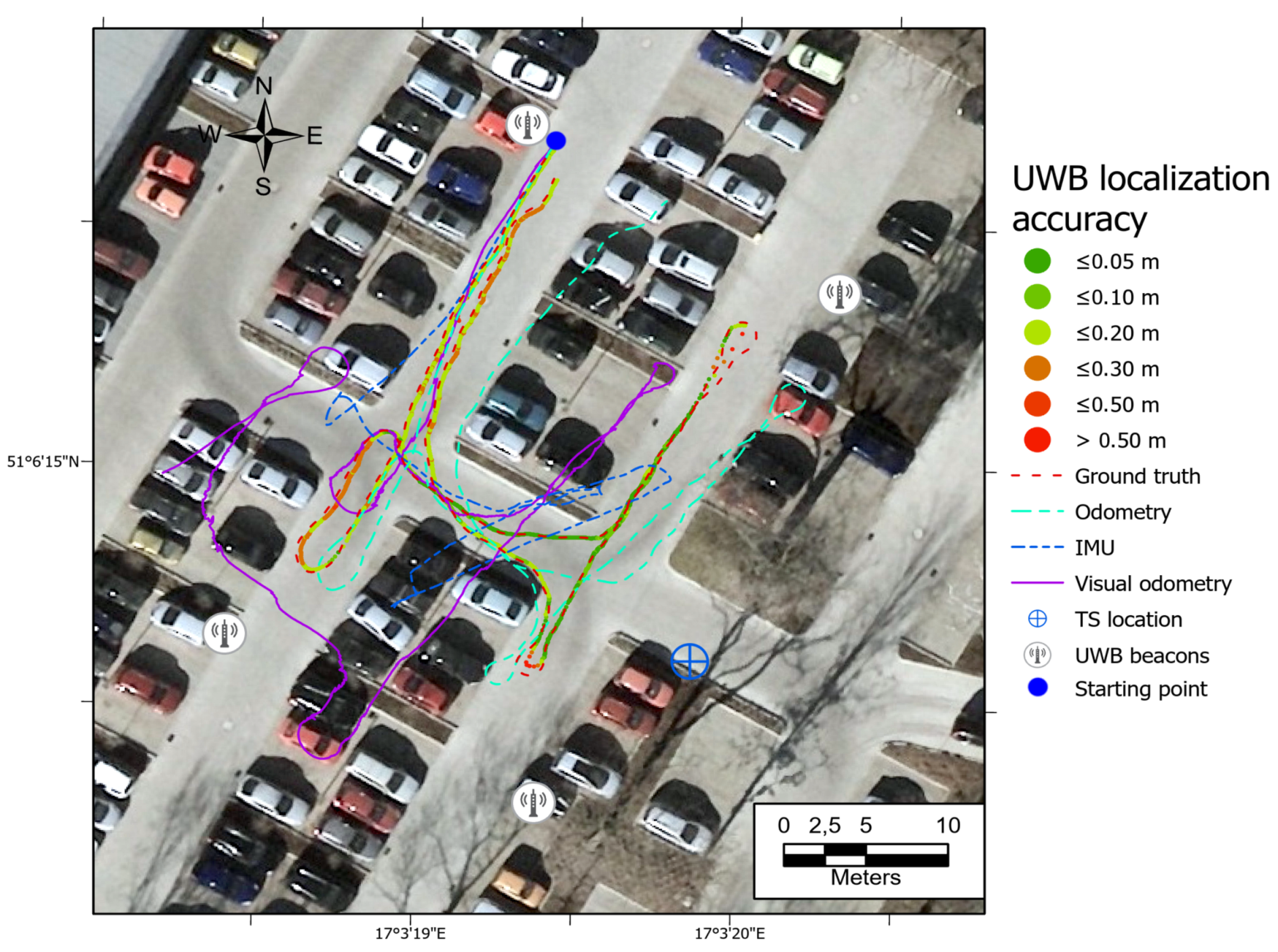 Sensors 21 00141 g012 Sensors 21 00141 g012