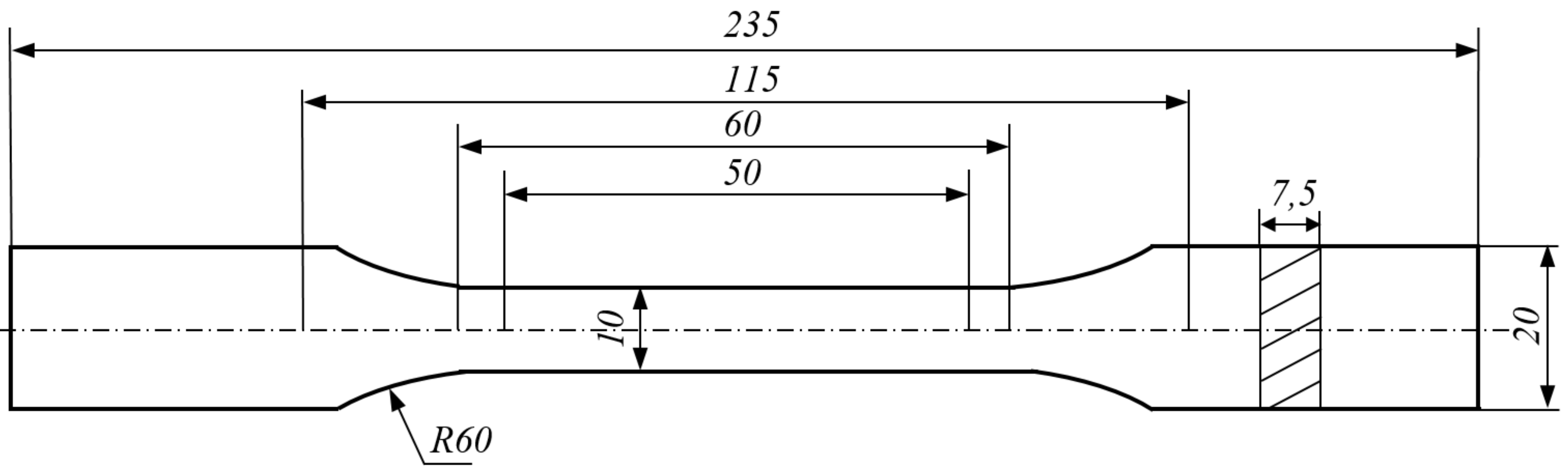 Sensors 21 00145 g002