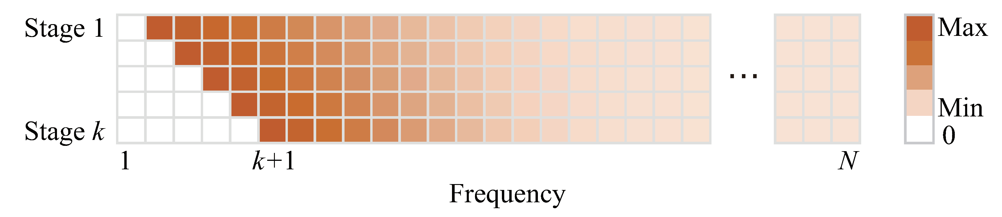 Sensors 21 00146 g001