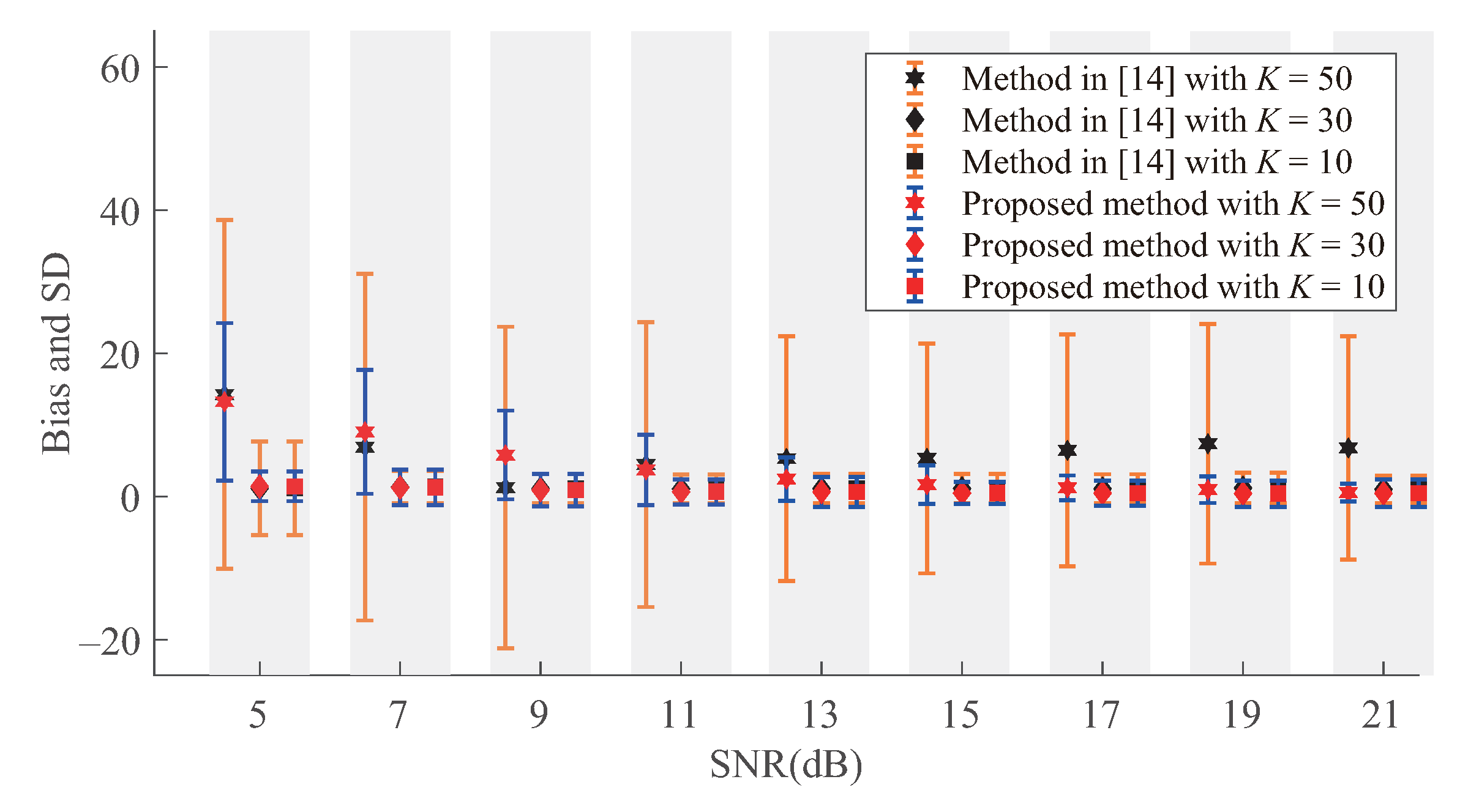 Sensors 21 00146 g003