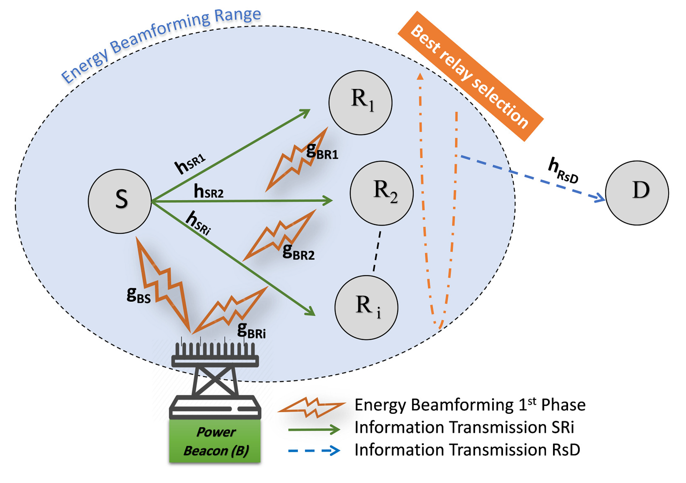 Sensors 21 00147 g001 Sensors 21 00147 g001