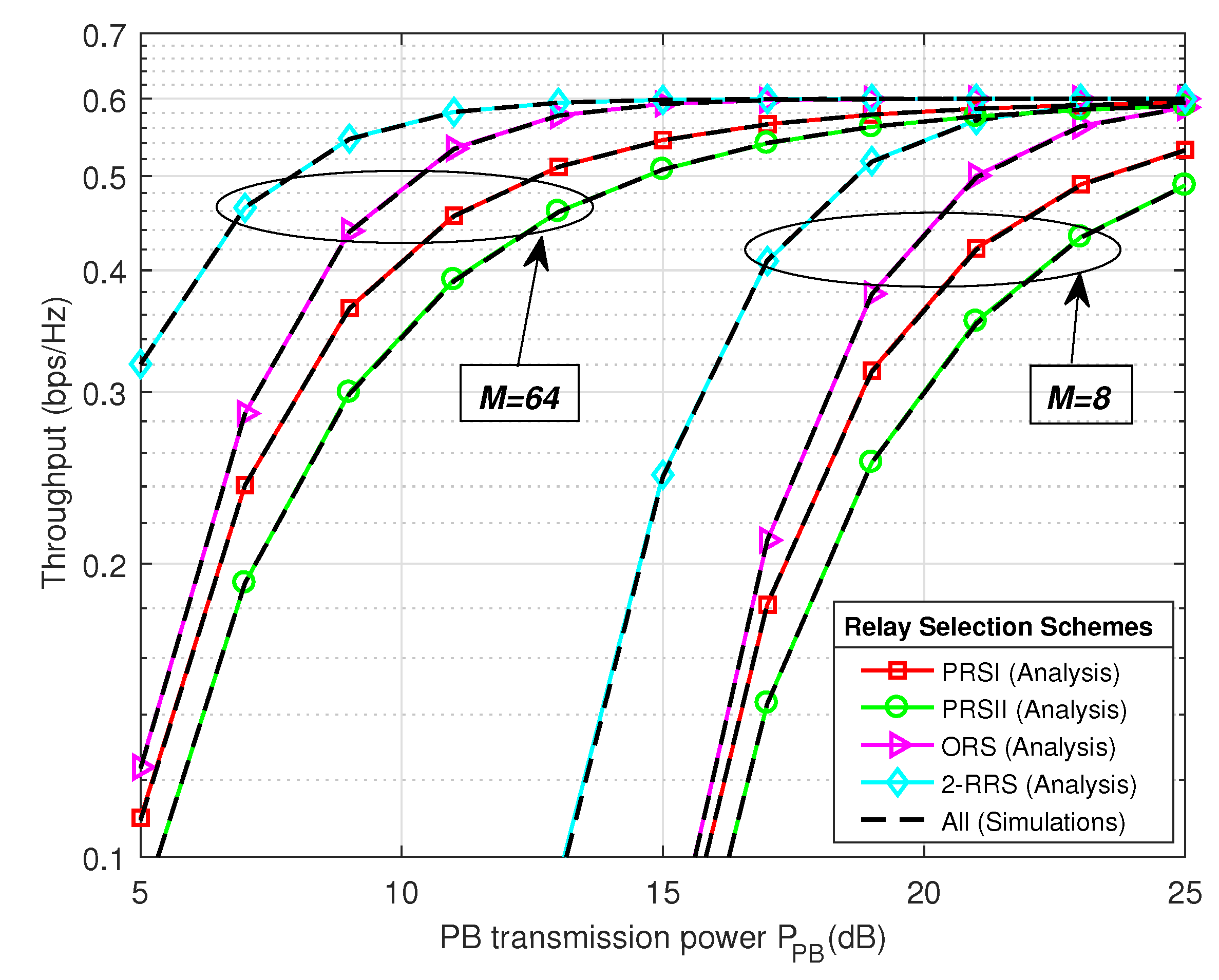 Sensors 21 00147 g006 Sensors 21 00147 g006