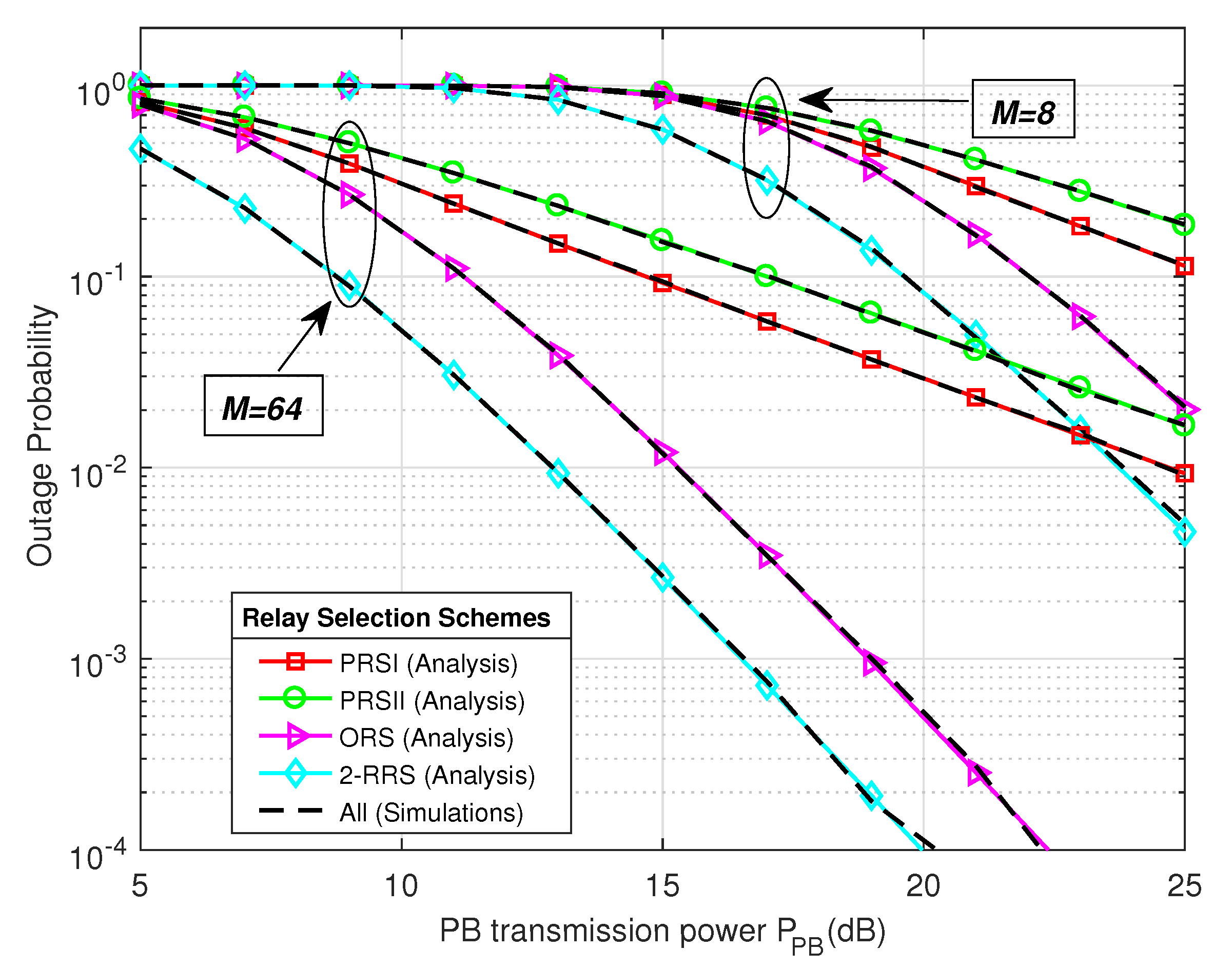 Sensors 21 00147 g007 Sensors 21 00147 g007