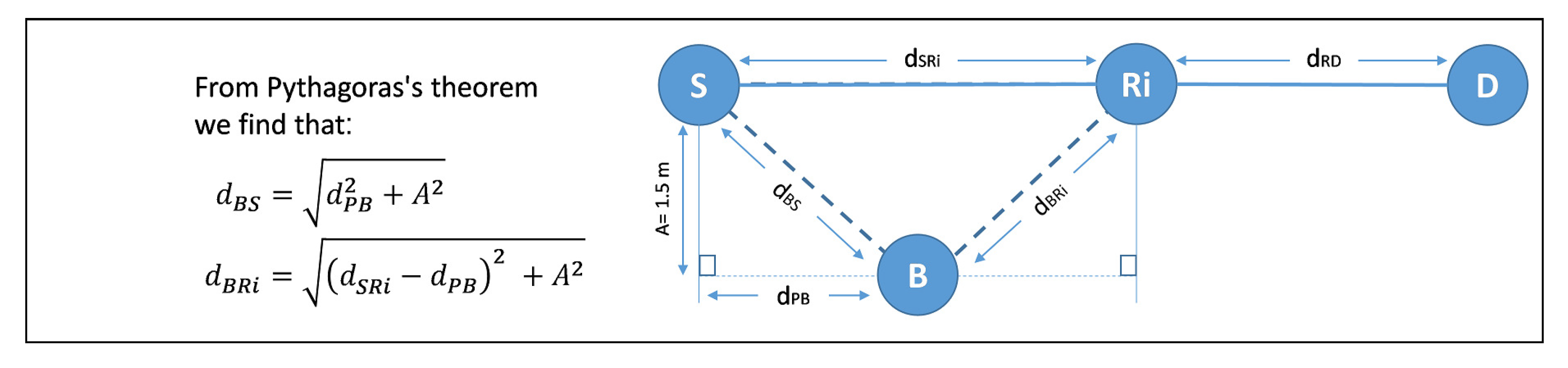 Sensors 21 00147 g010 Sensors 21 00147 g010