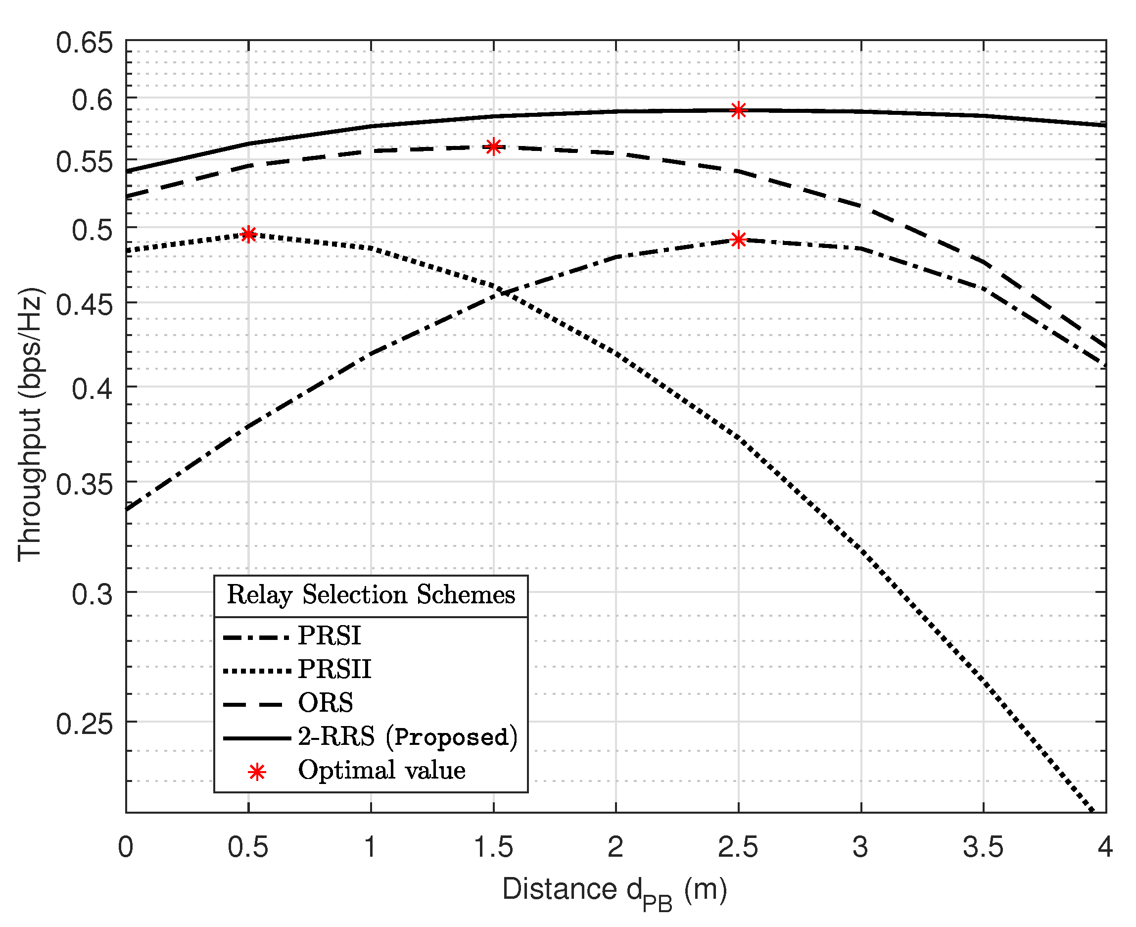 Sensors 21 00147 g011 Sensors 21 00147 g011