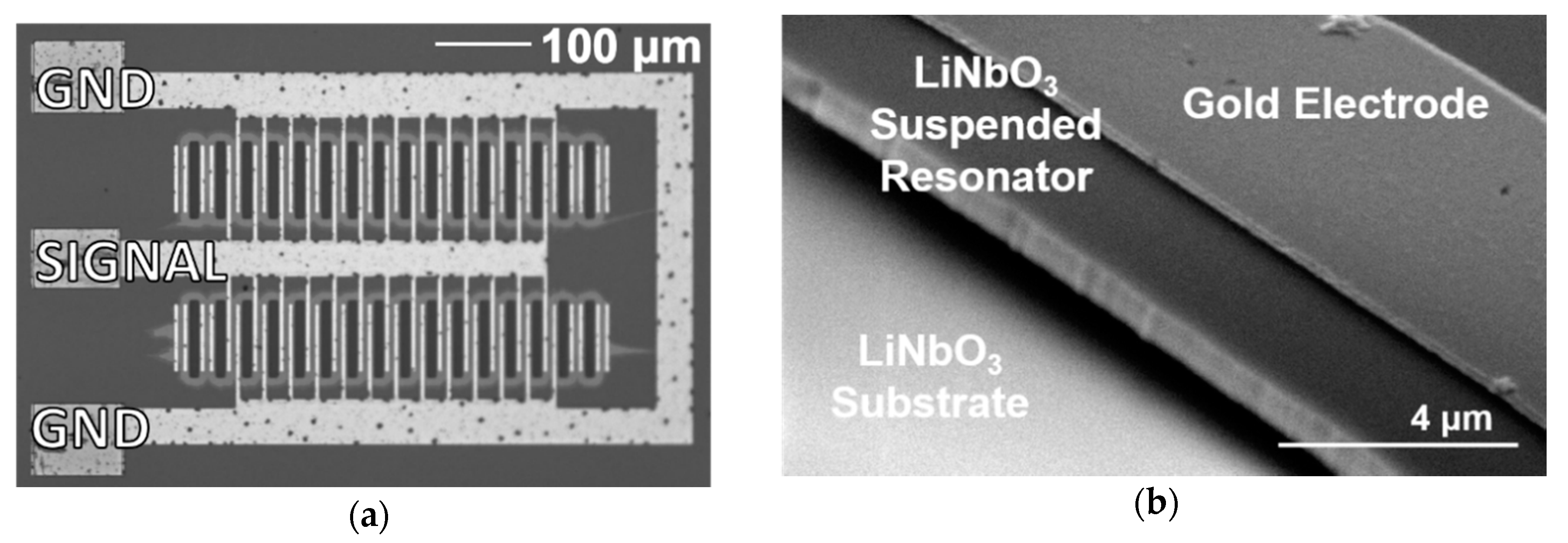 Sensors 21 00149 g001