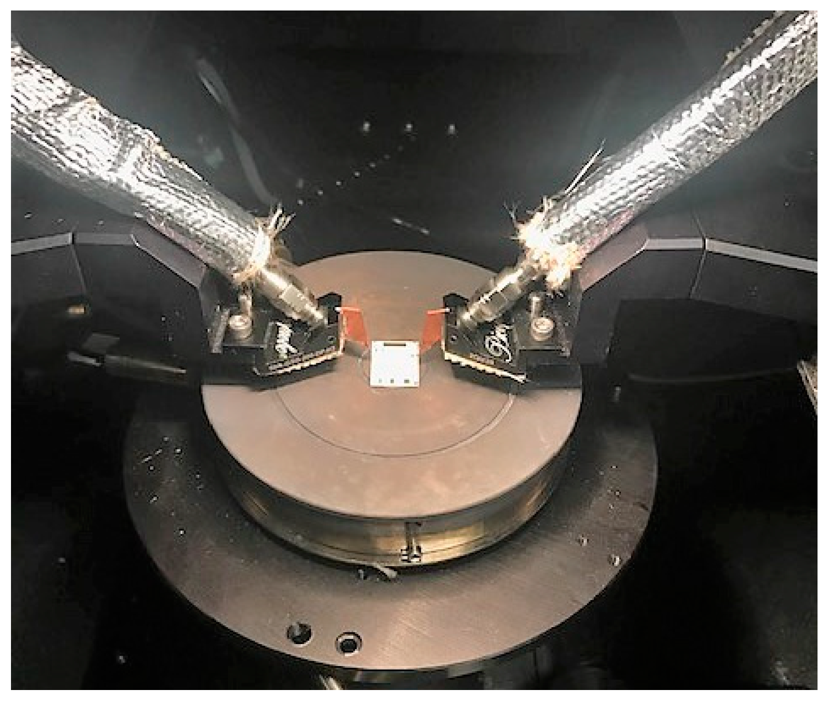 Sensors 21 00149 g003