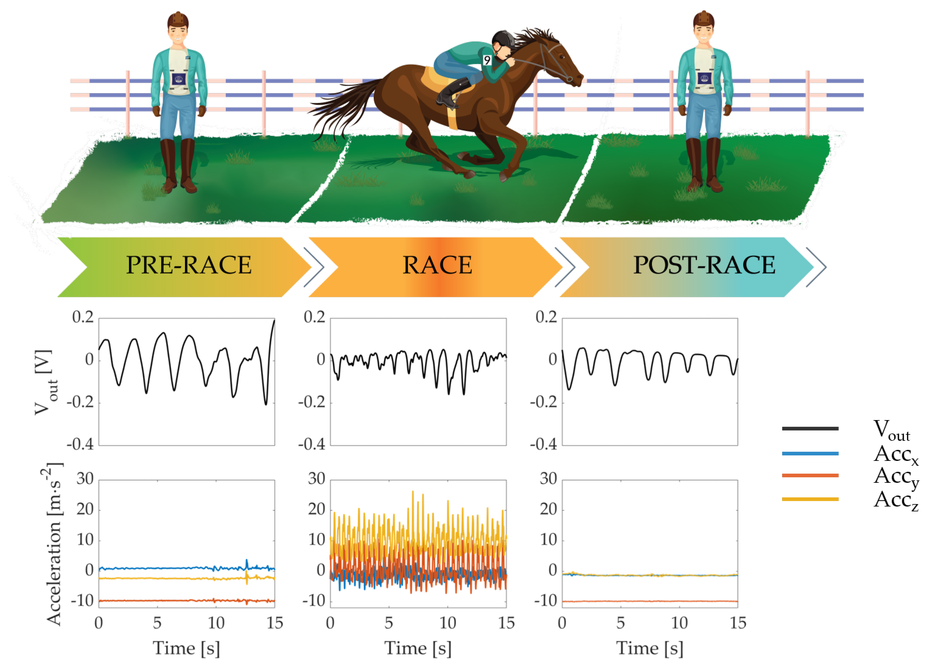 Sensors 21 00152 g007 Sensors 21 00152 g007