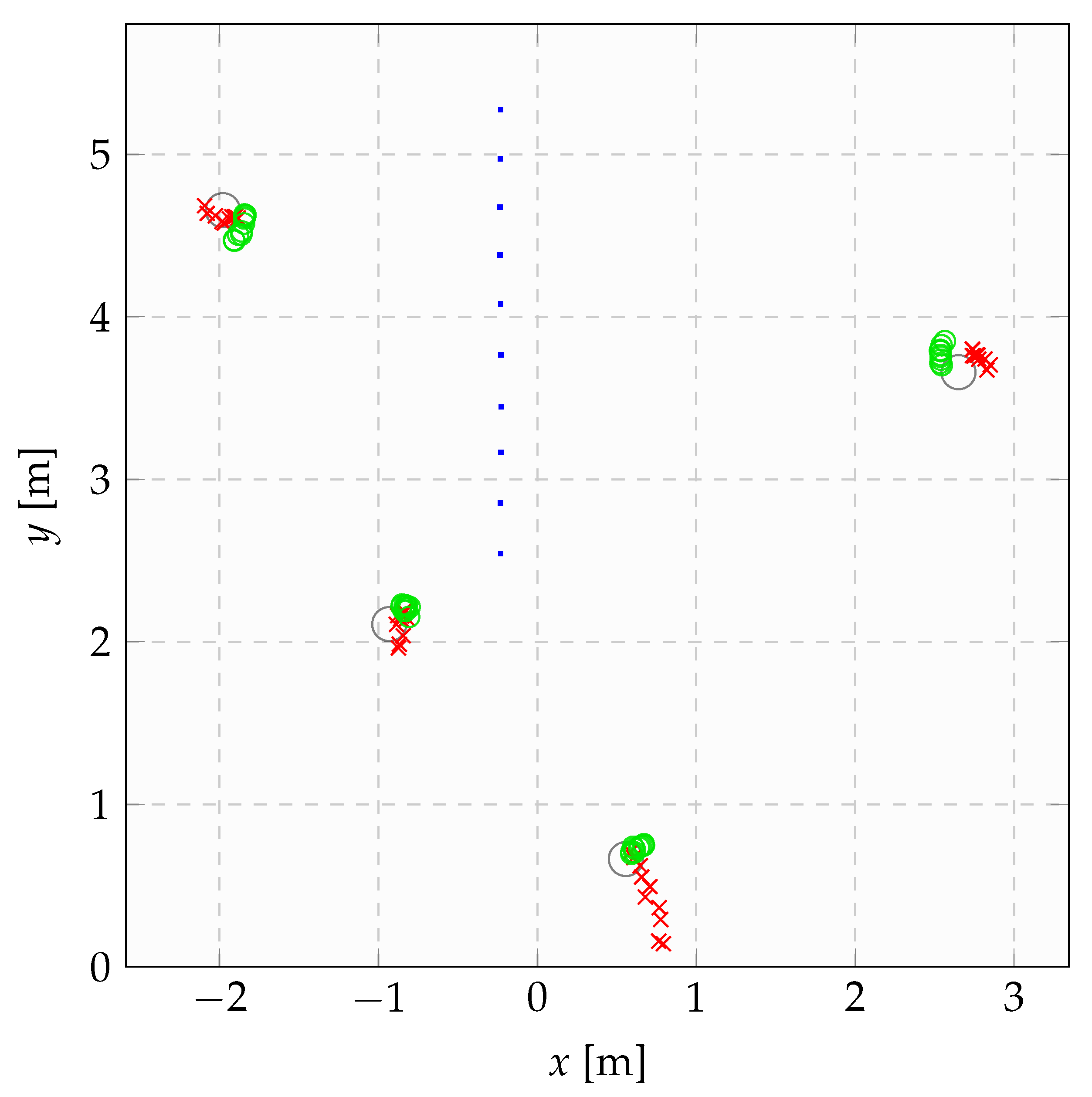 Sensors 21 00155 g013