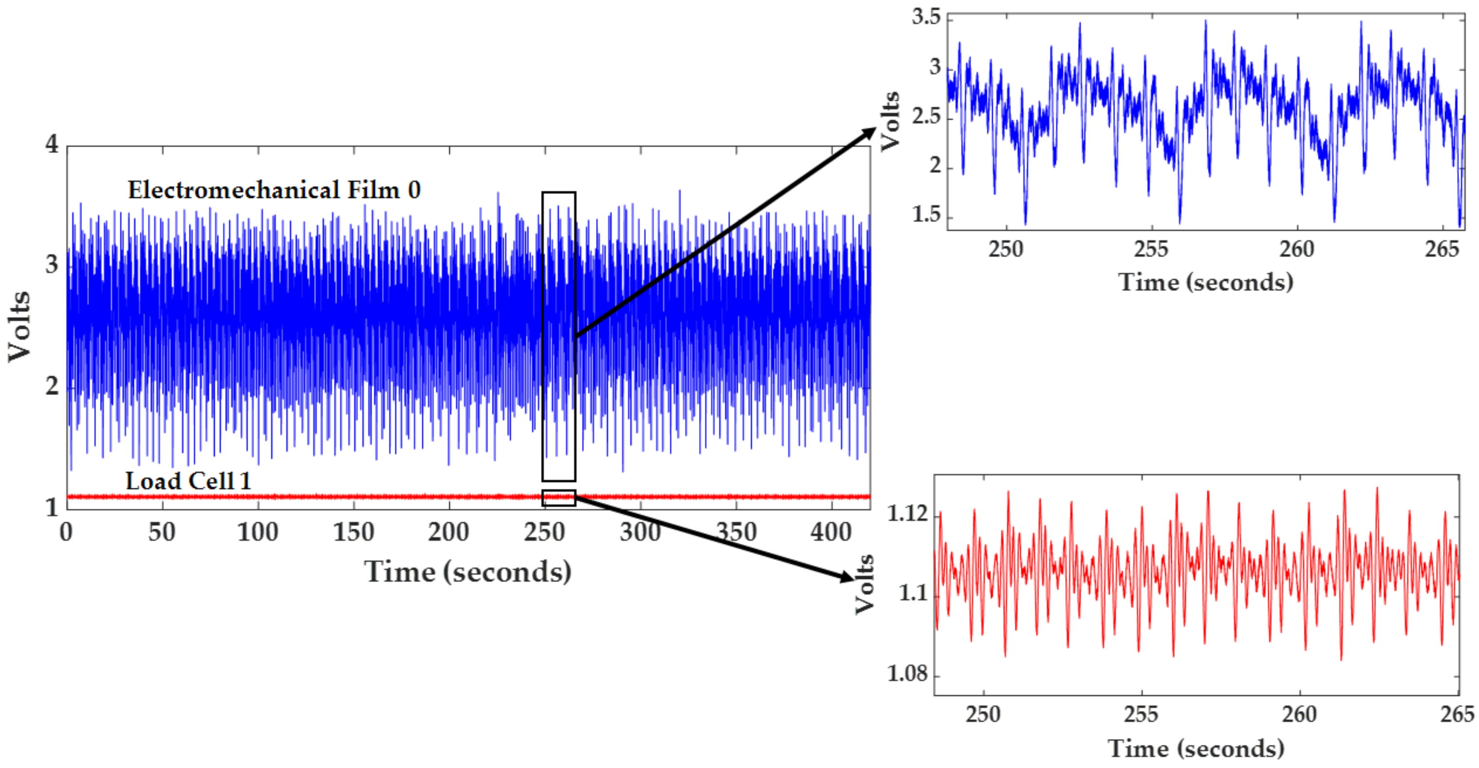 Sensors 21 00156 g006 Sensors 21 00156 g006