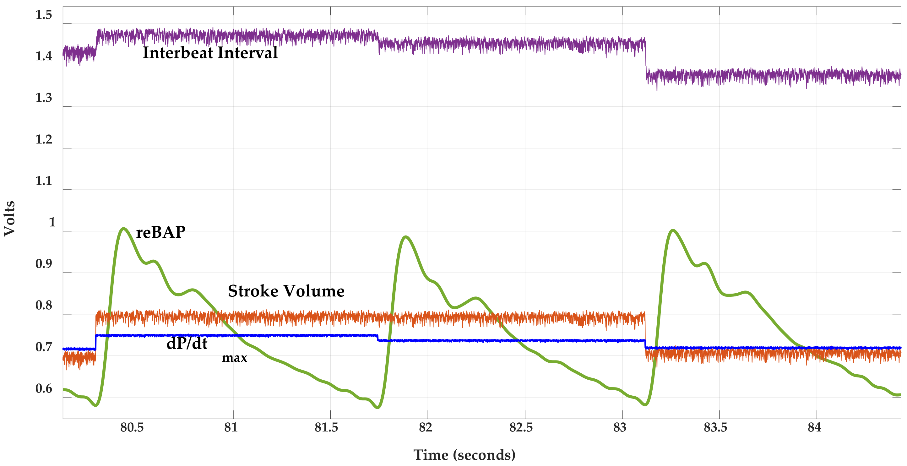 Sensors 21 00156 g008 Sensors 21 00156 g008