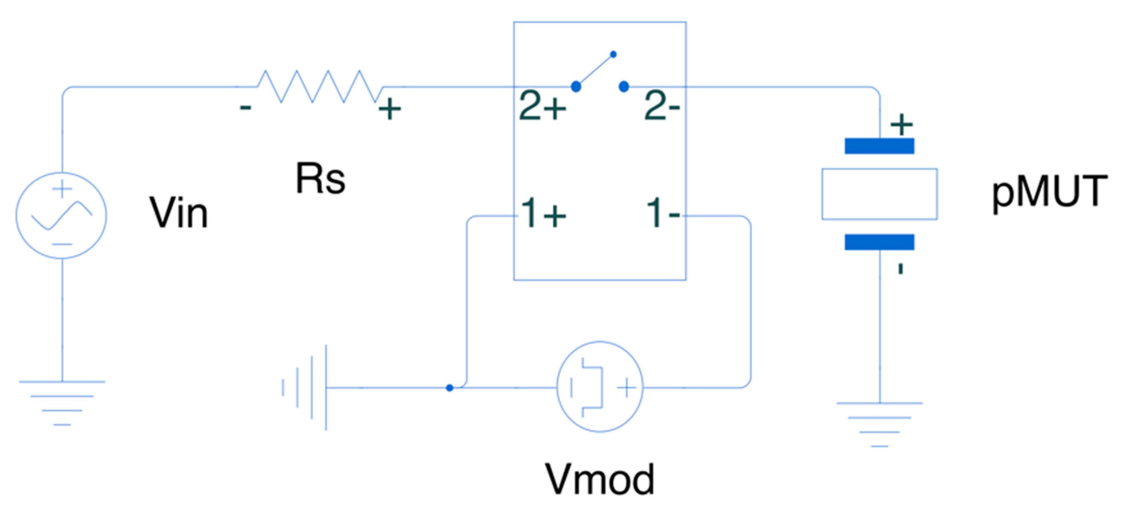Sensors 21 00157 g005 Sensors 21 00157 g005