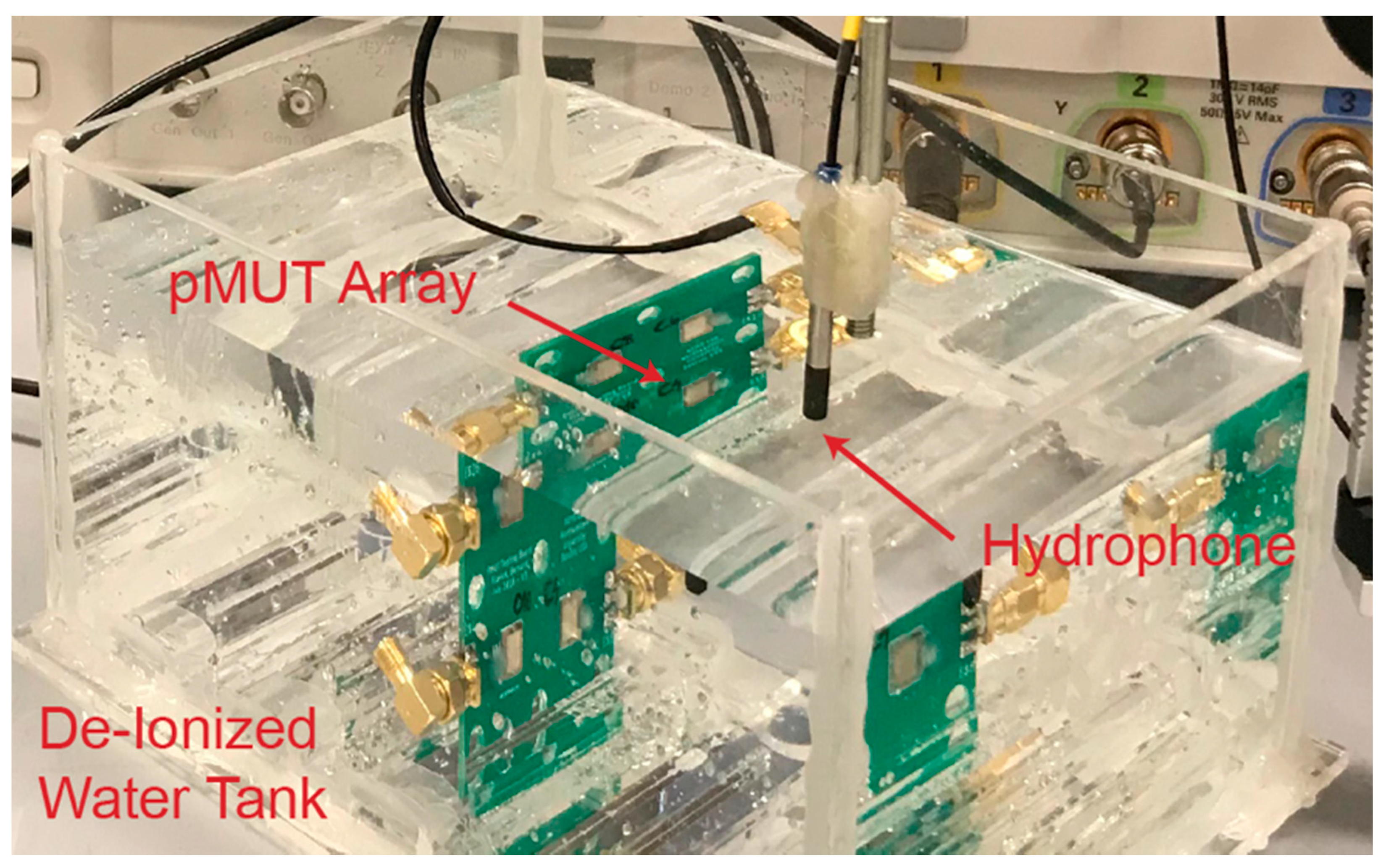 Sensors 21 00157 g013 Sensors 21 00157 g013