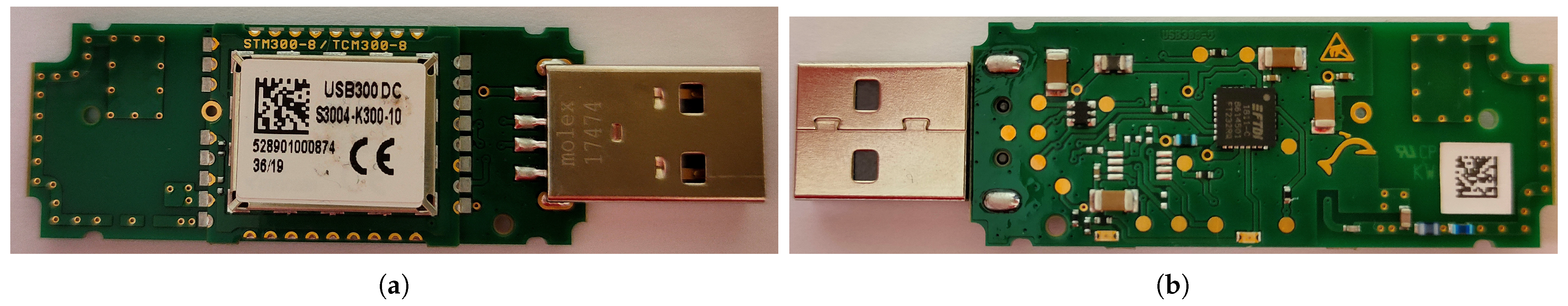 Sensors 21 00158 g009