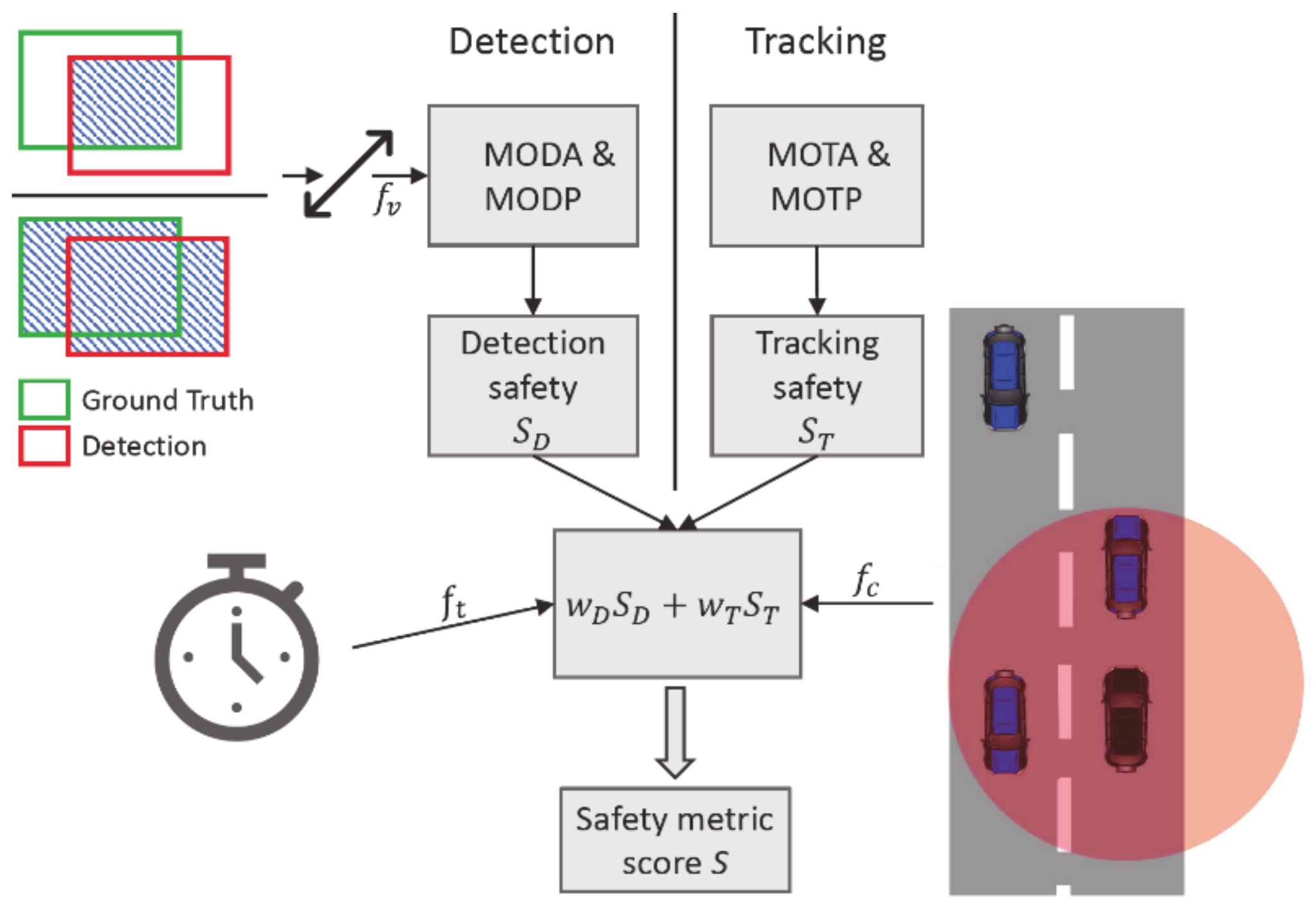 Sensors 21 00159 g004 Sensors 21 00159 g004